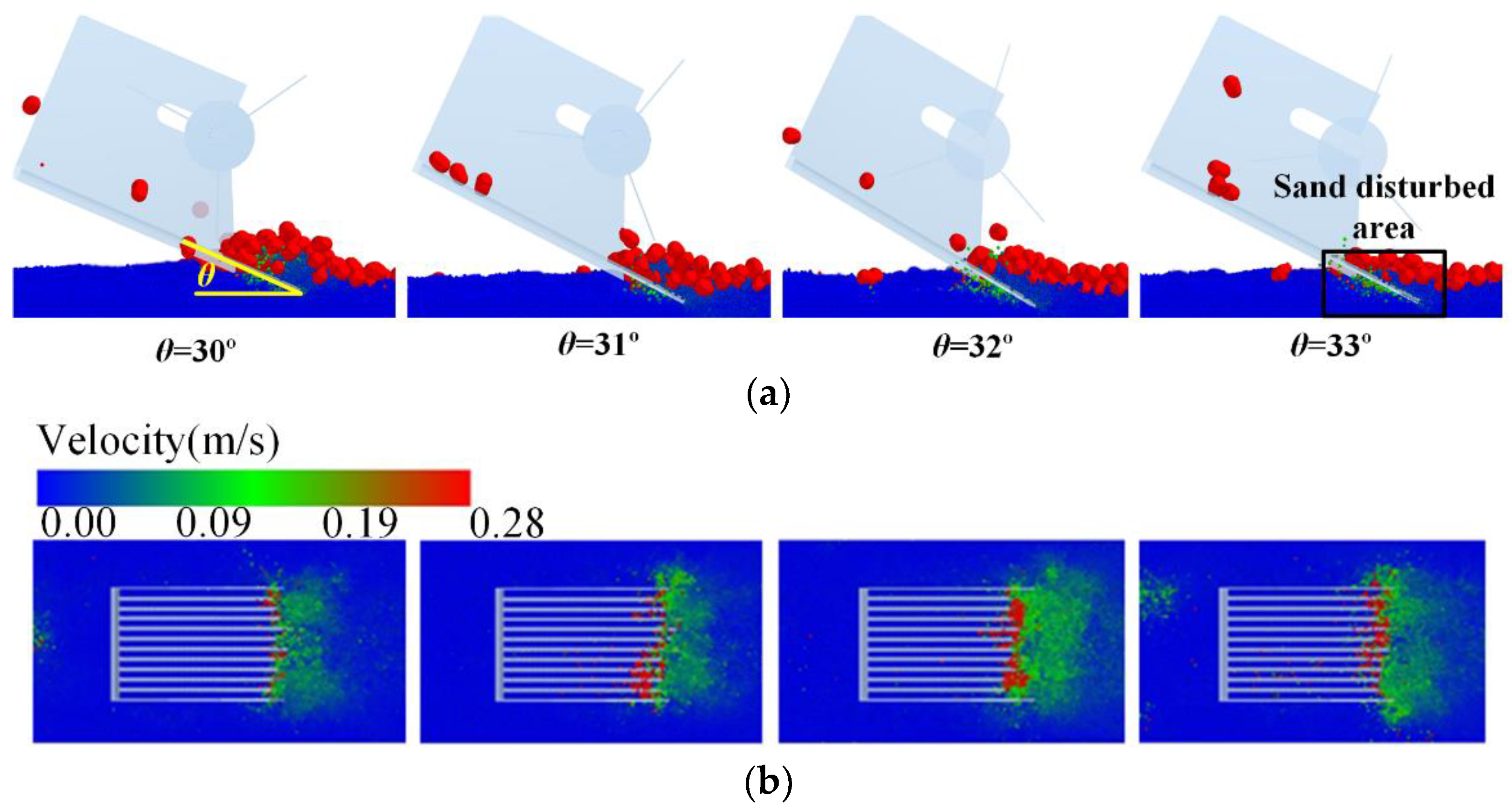 Agriculture 12 01904 g010