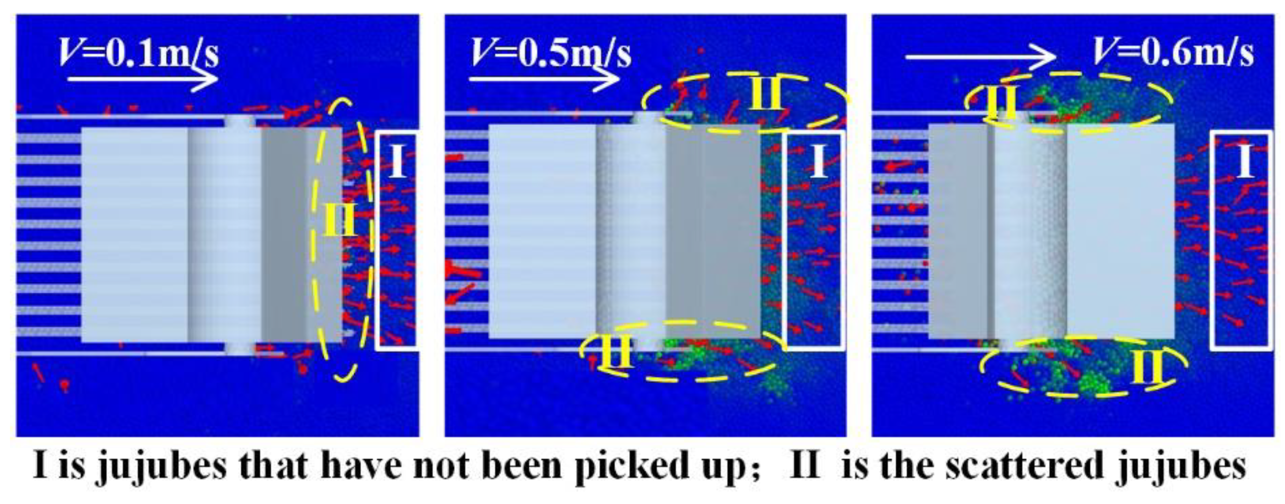 Agriculture 12 01904 g012