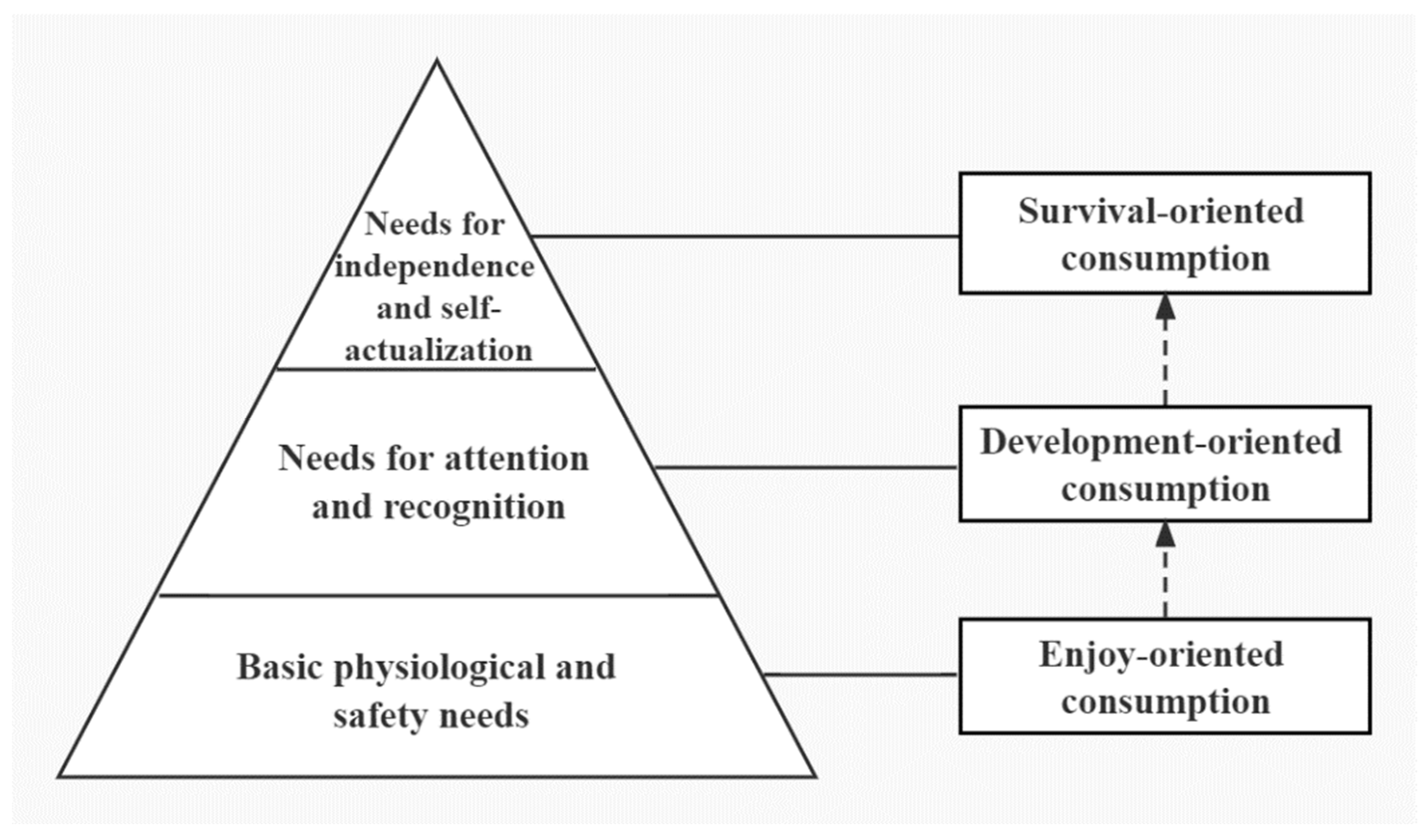 Agriculture 12 01912 g002