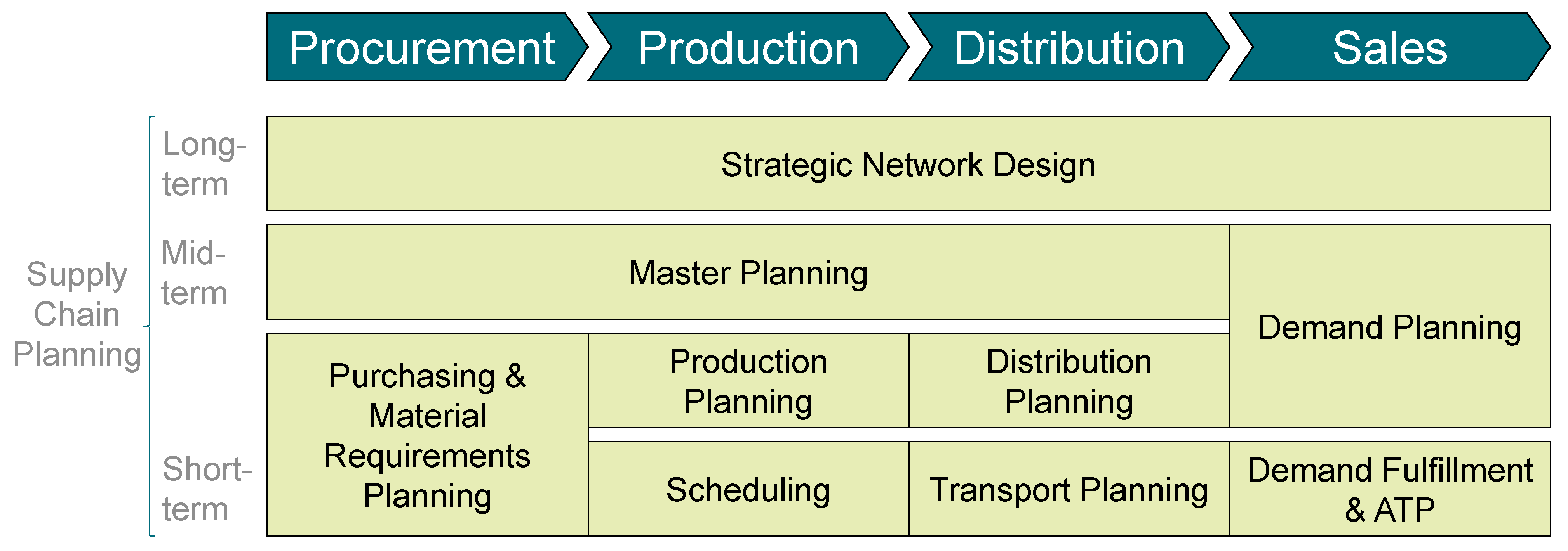 Agriculture 12 01922 g001