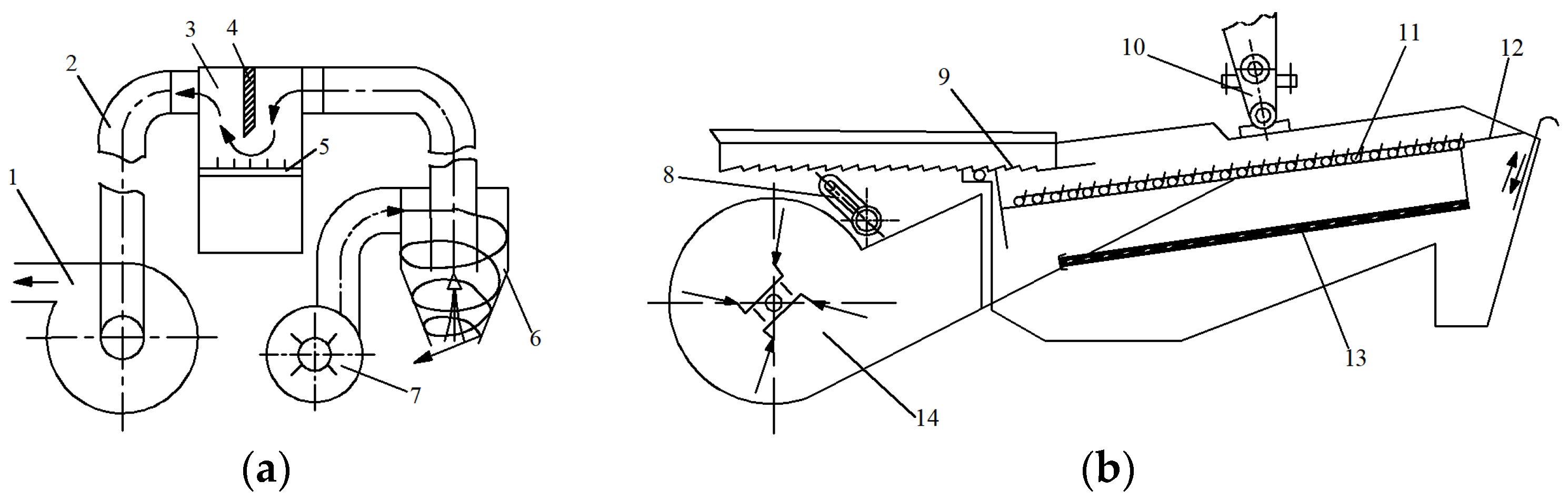 Agriculture 12 01935 g004