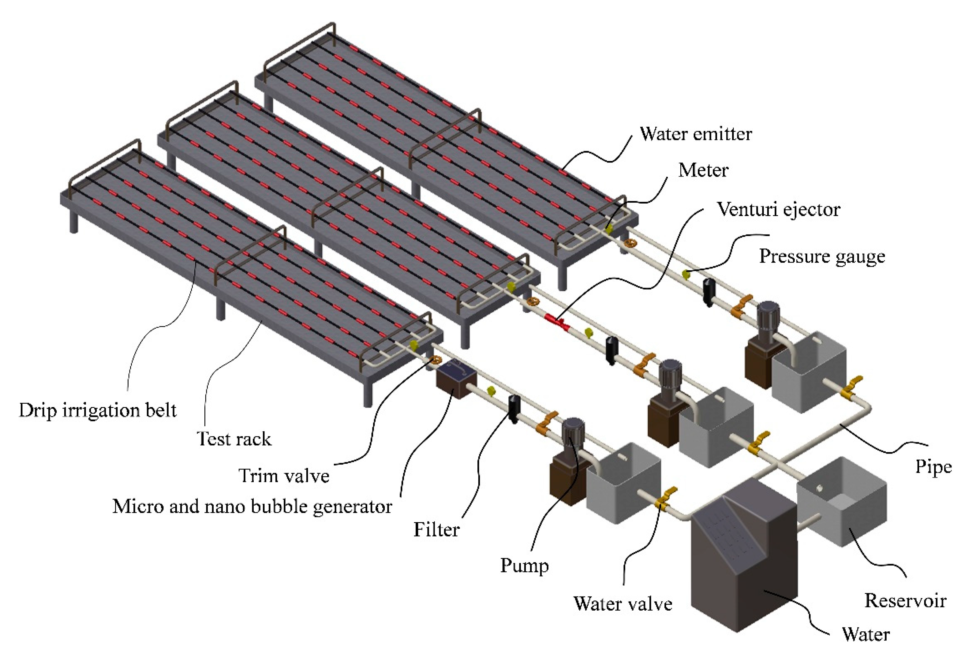 Agriculture 12 01941 g001 Agriculture 12 01941 g001