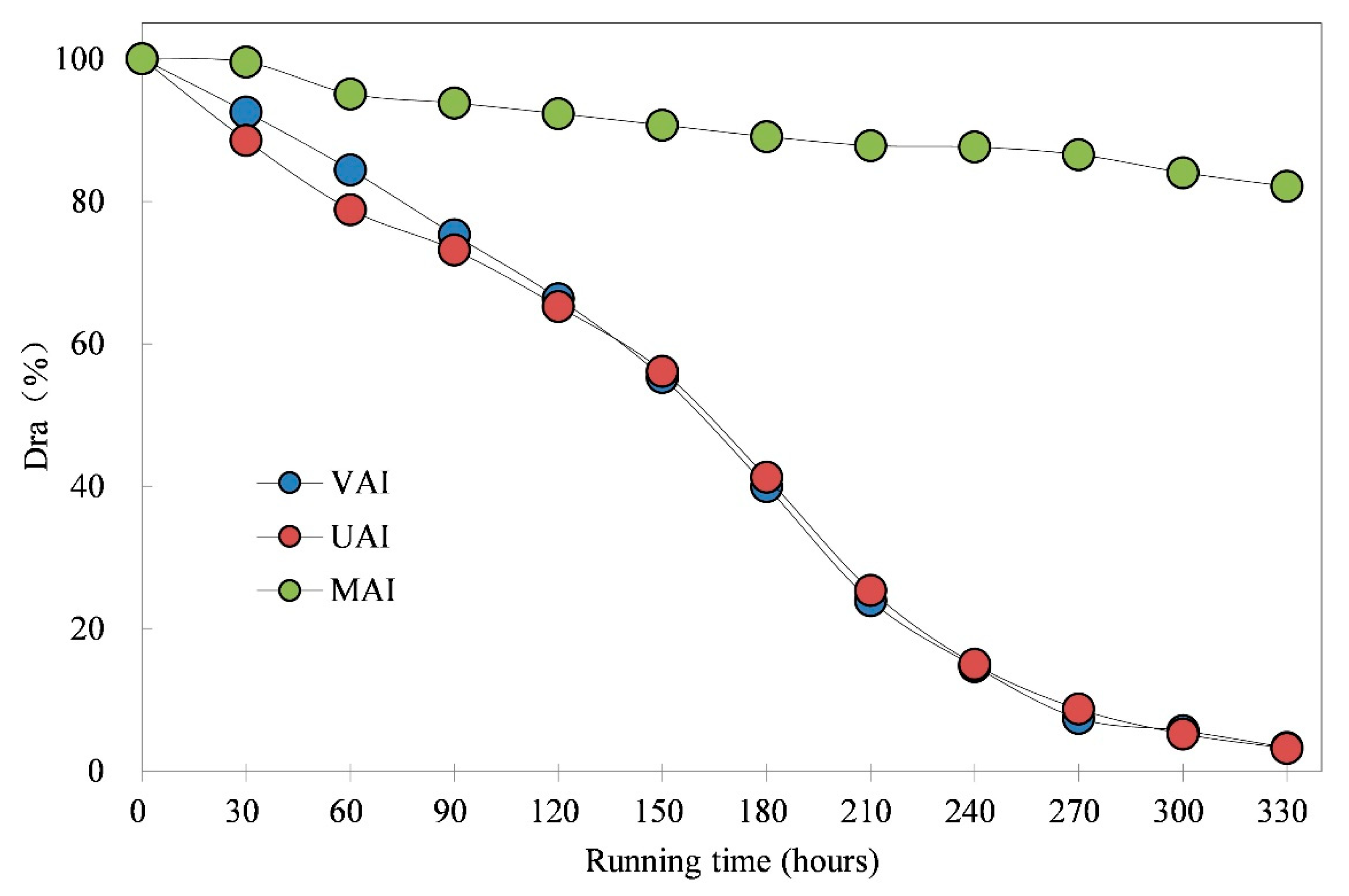 Agriculture 12 01941 g002 Agriculture 12 01941 g002