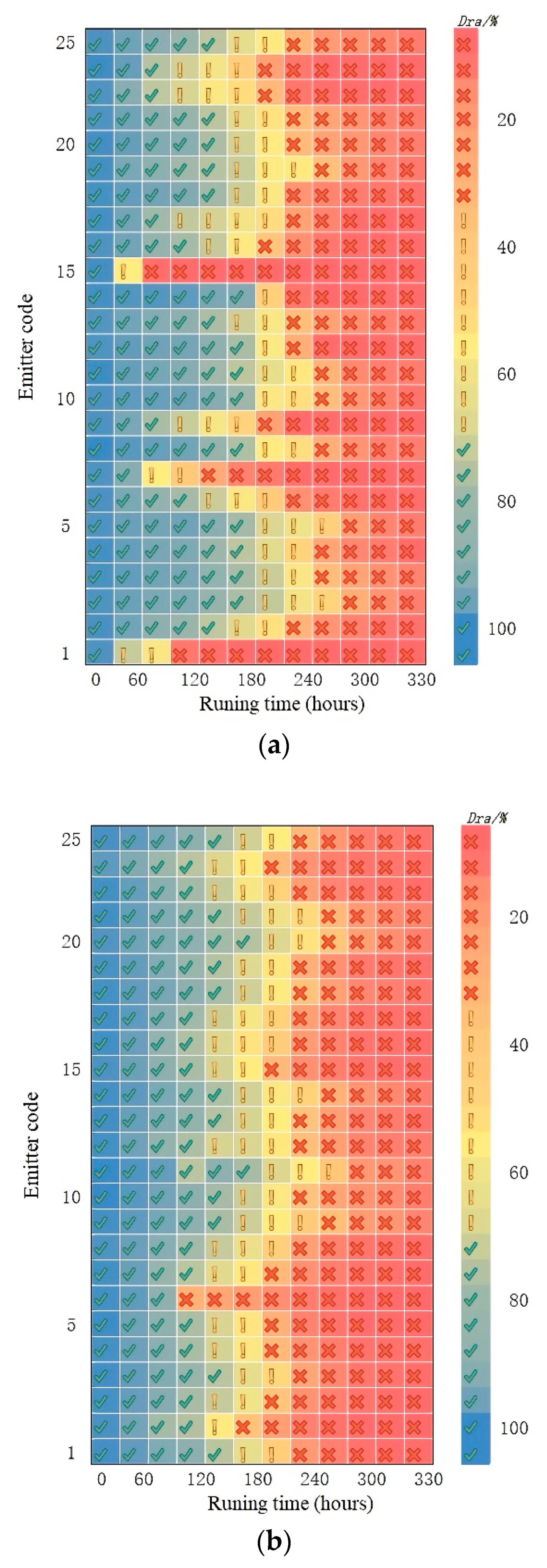 Agriculture 12 01941 g004a Agriculture 12 01941 g004a