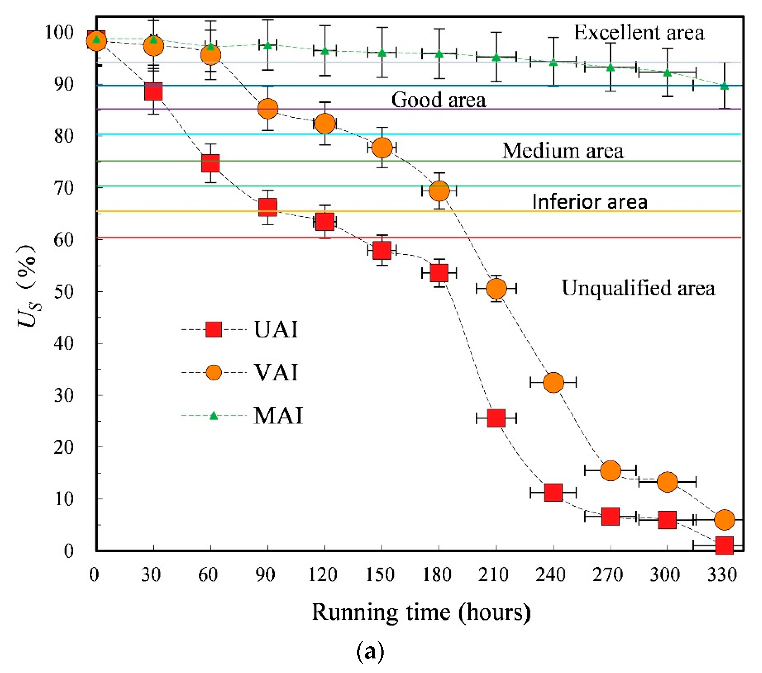 Agriculture 12 01941 g006a Agriculture 12 01941 g006a