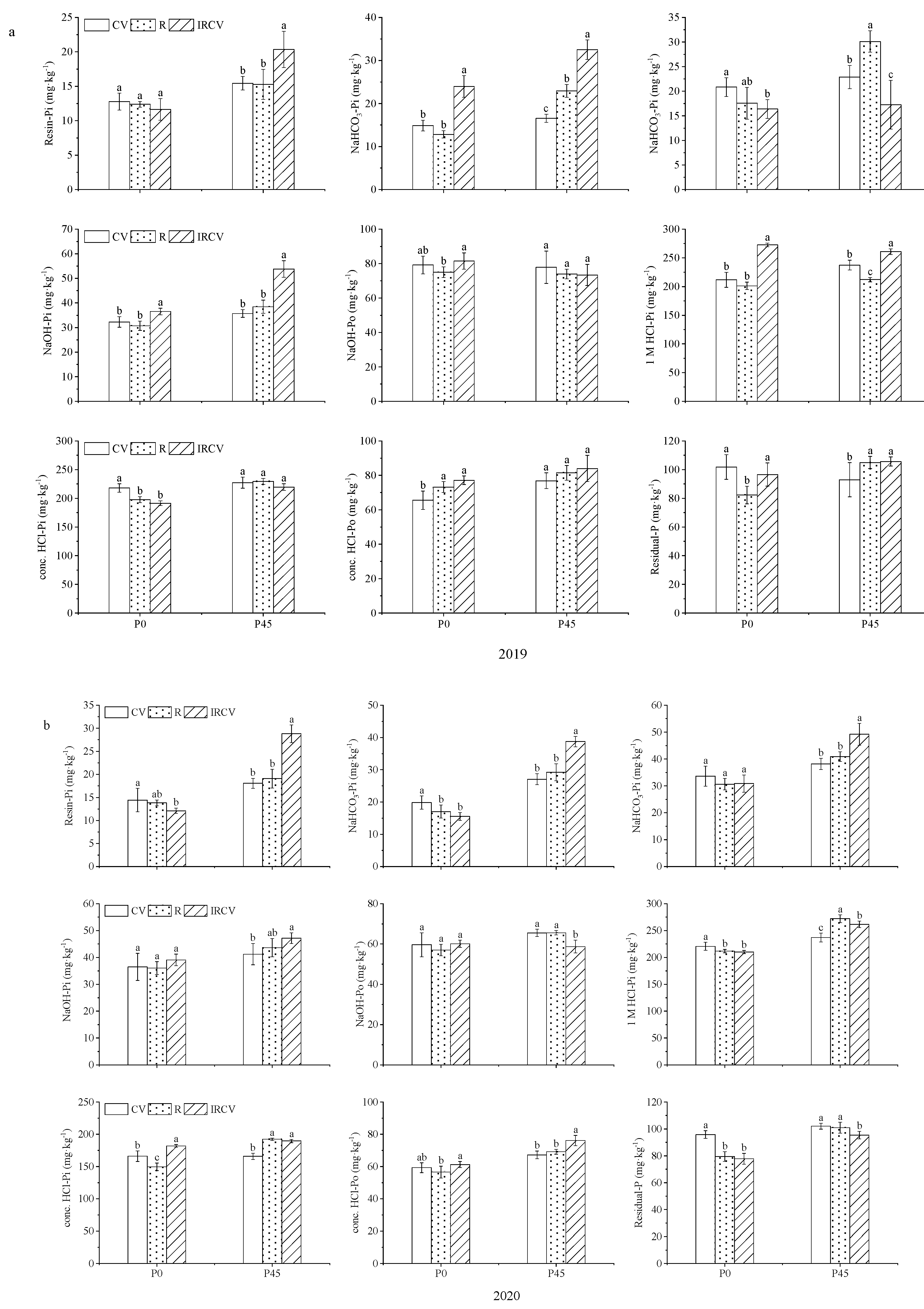 Agriculture 12 01949 g004