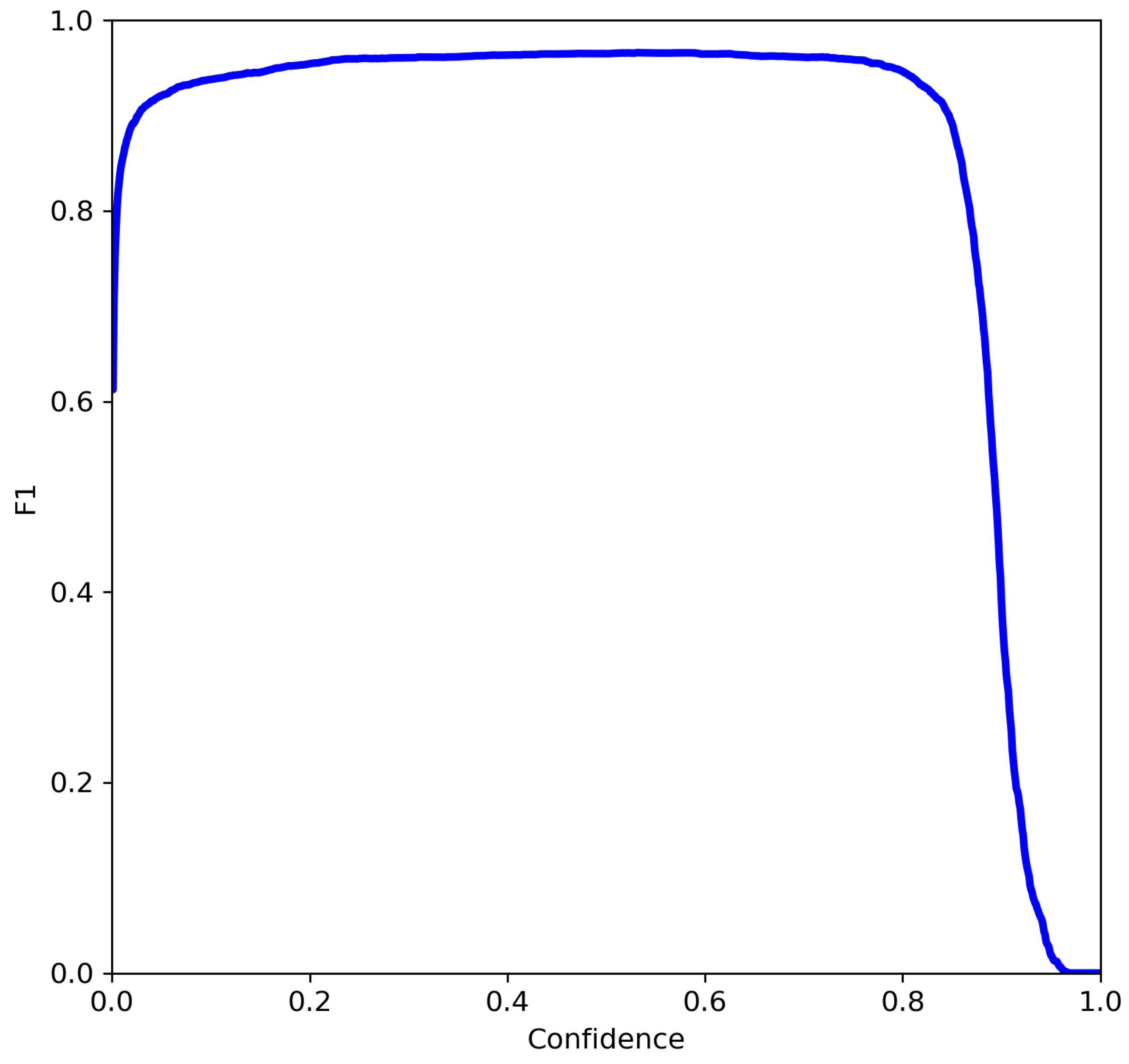Agriculture 12 01967 g006