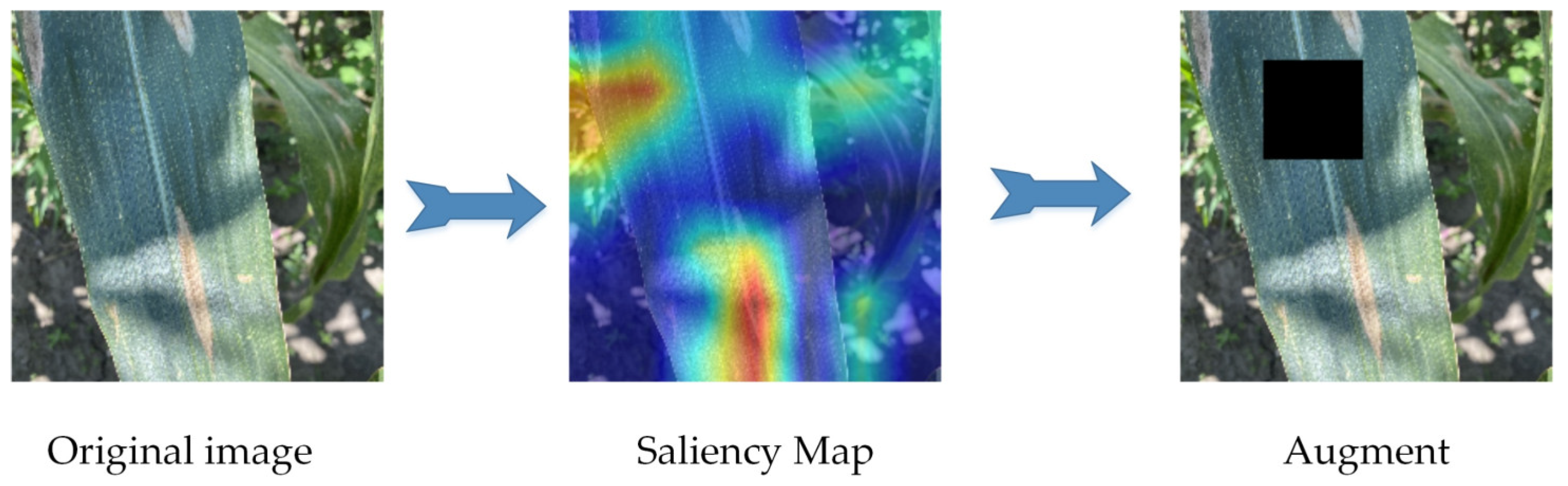 Agriculture 12 02047 g004