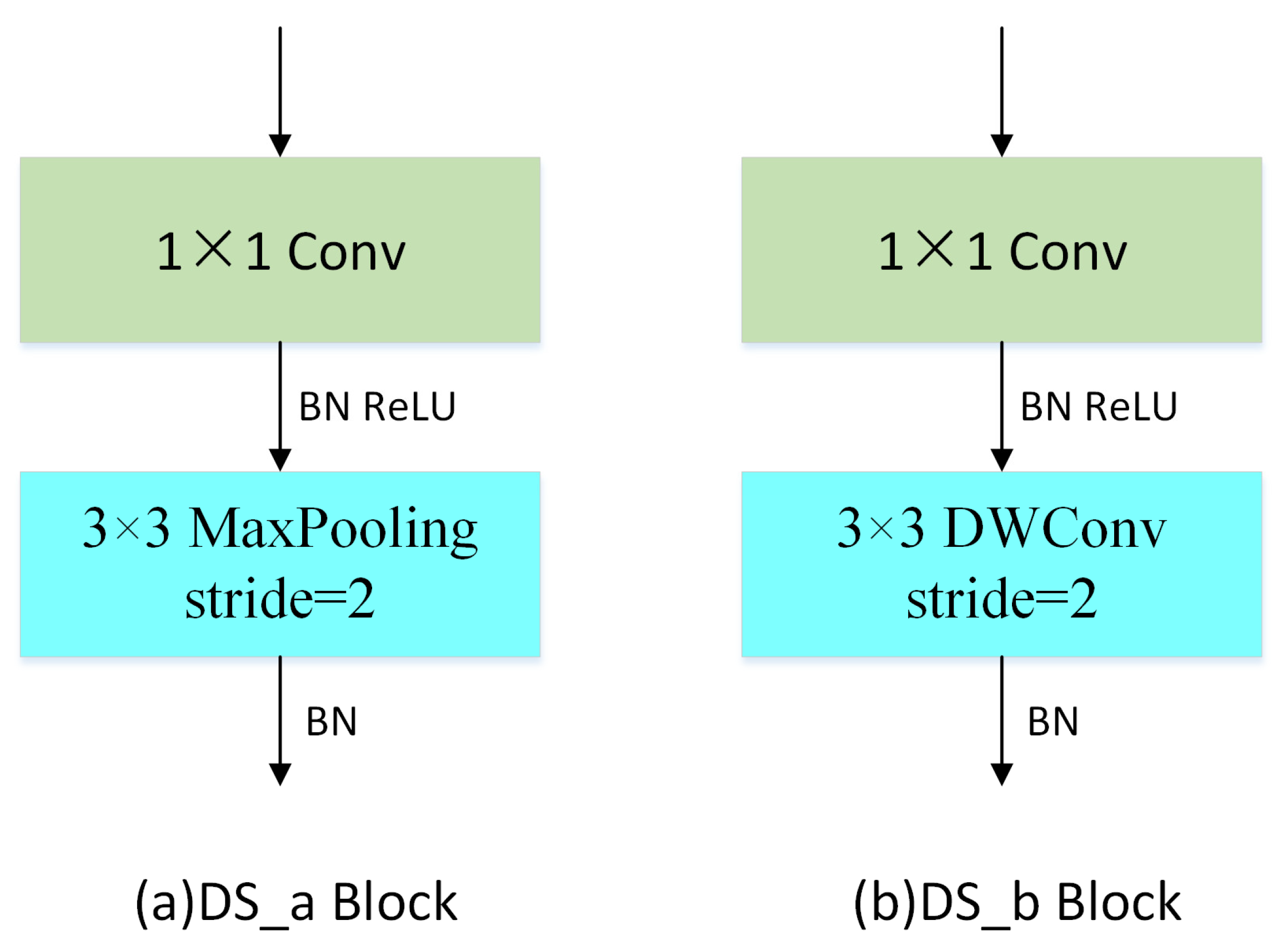 Agriculture 12 02047 g010