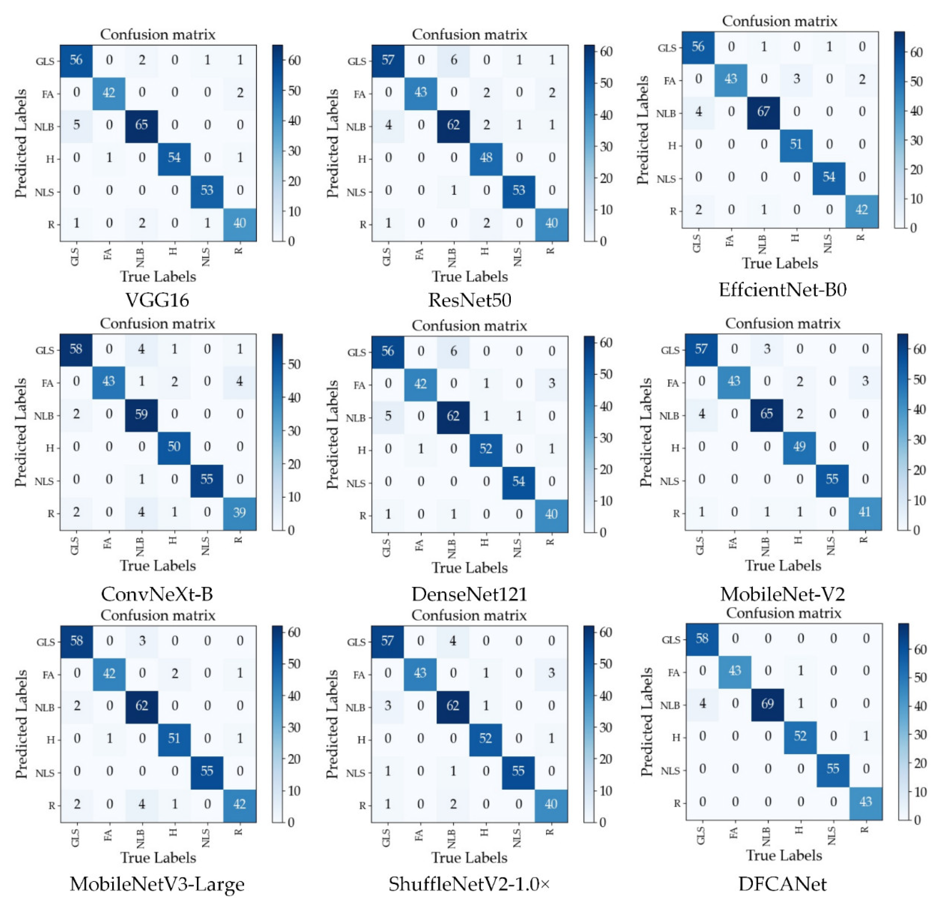Agriculture 12 02047 g011