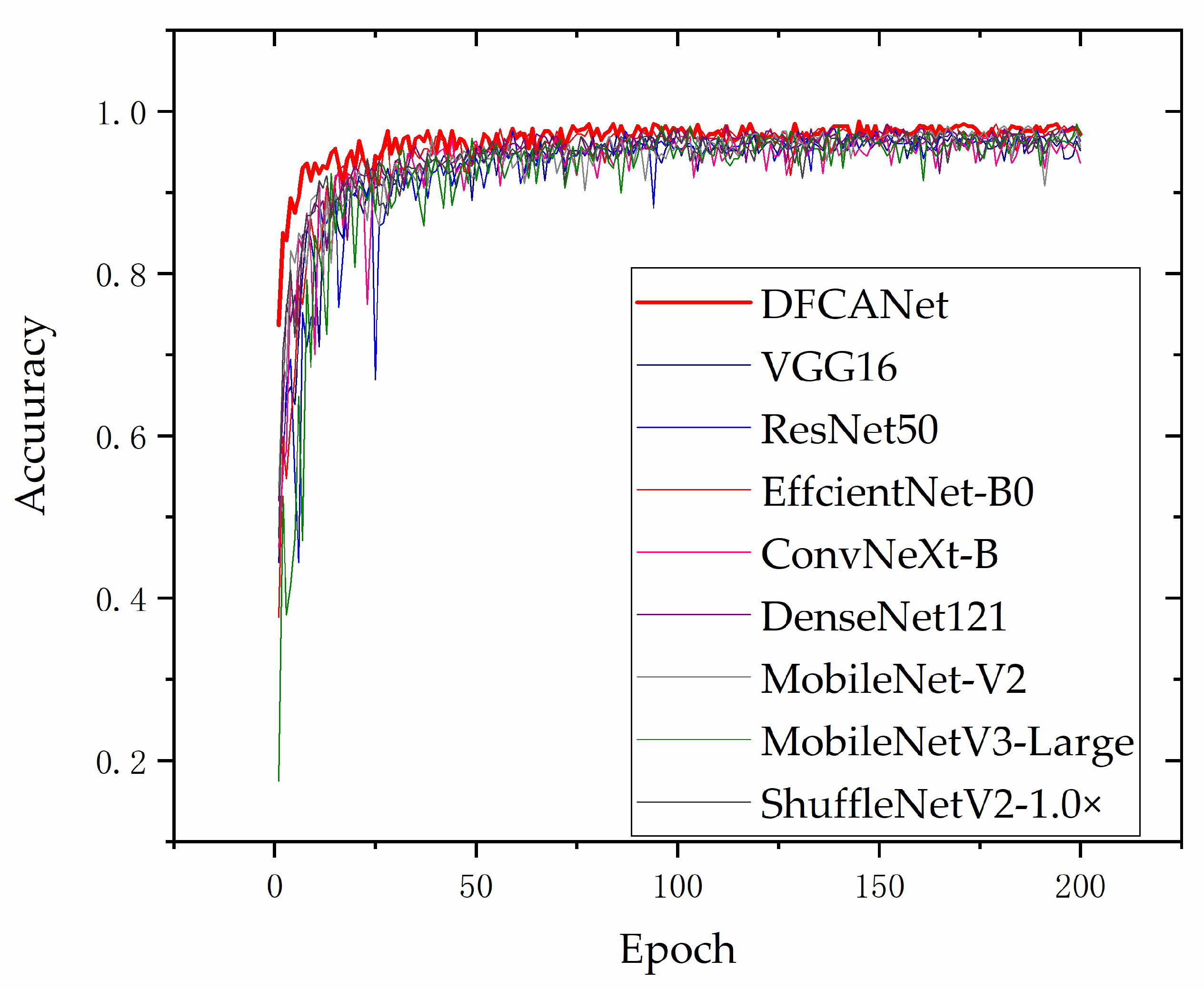 Agriculture 12 02047 g014