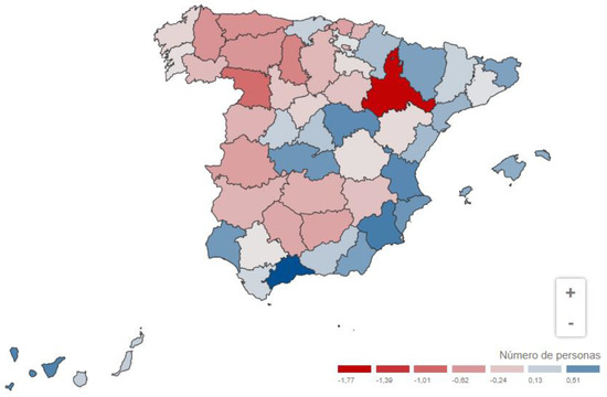 Agriculture 12 02143 sch001