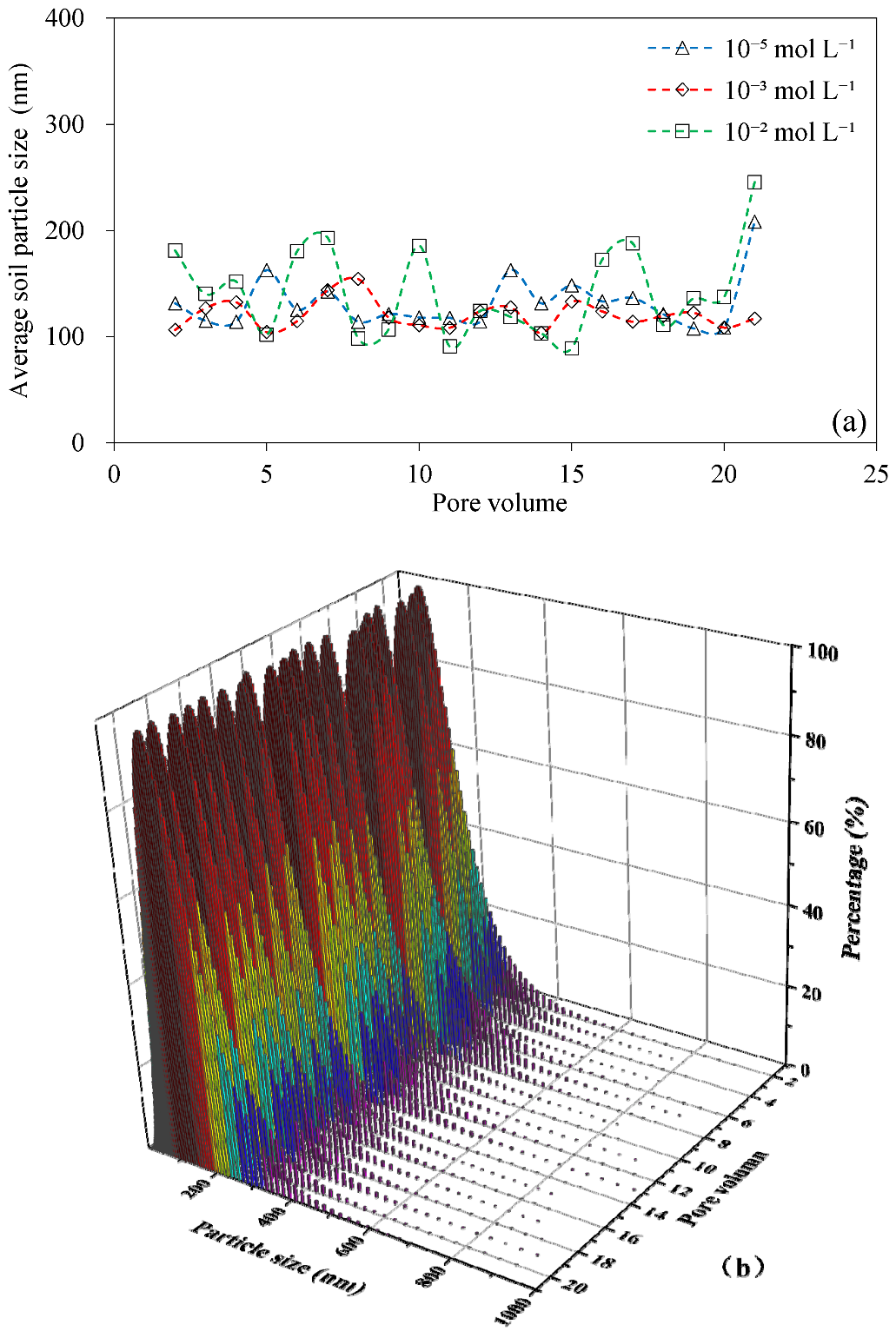 Agriculture 12 02155 g005a Agriculture 12 02155 g005a