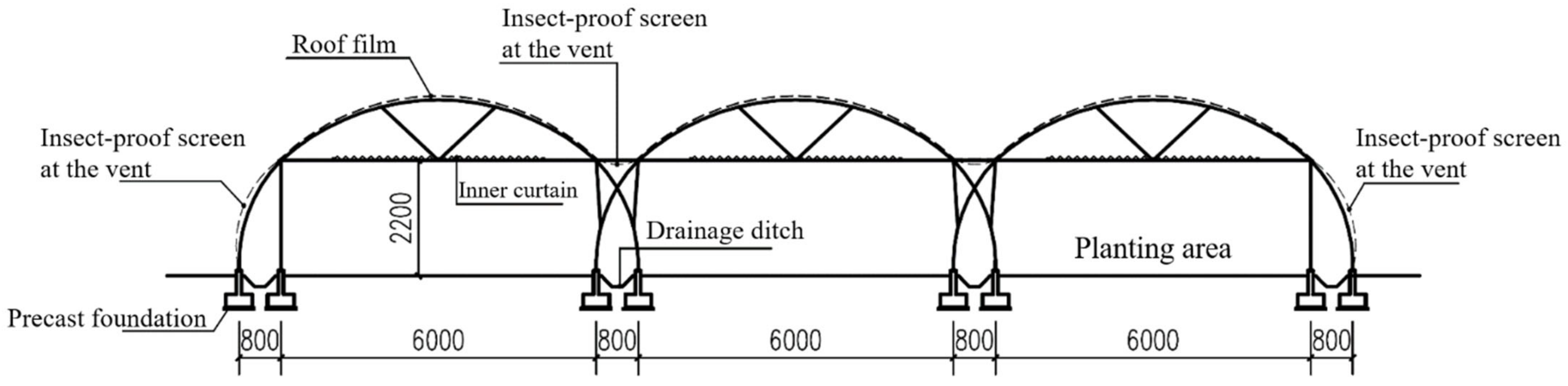Agriculture 12 02164 g005
