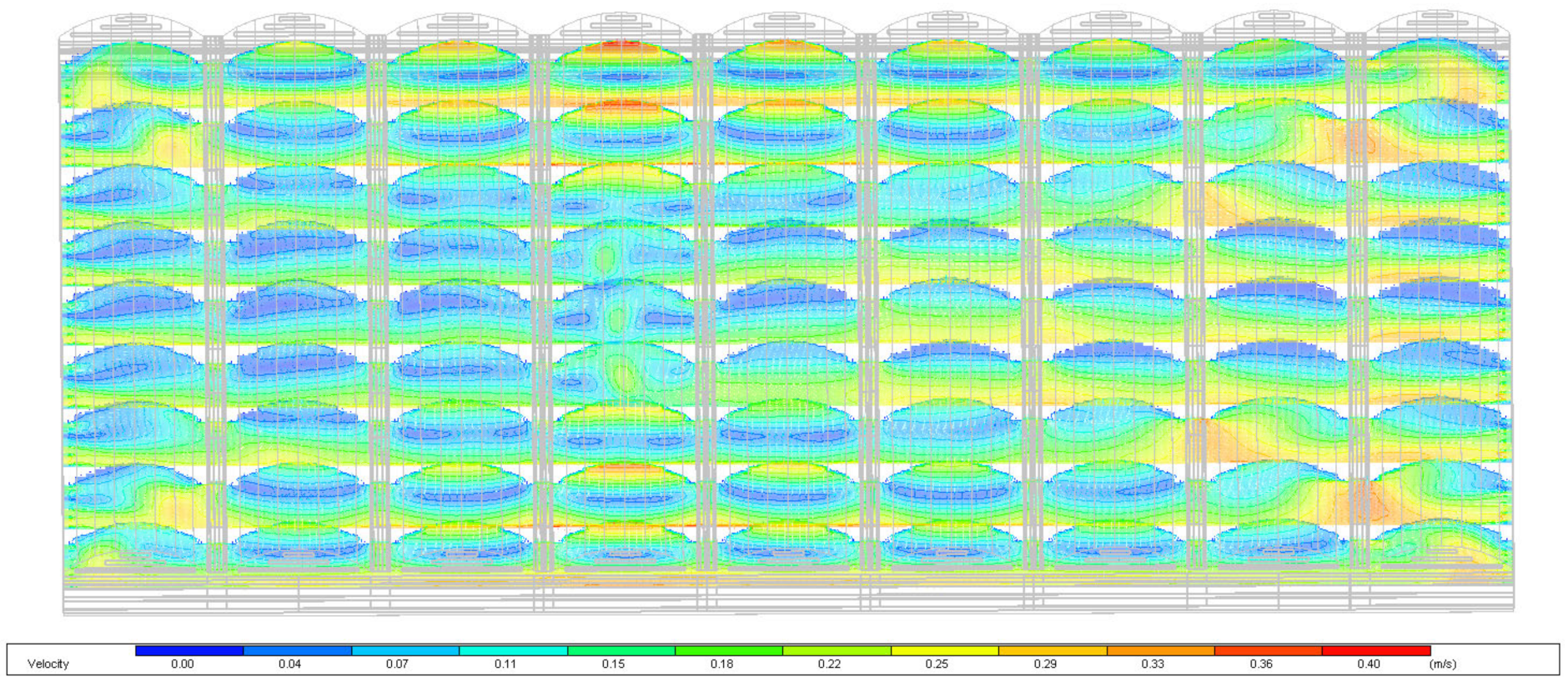 Agriculture 12 02164 g018