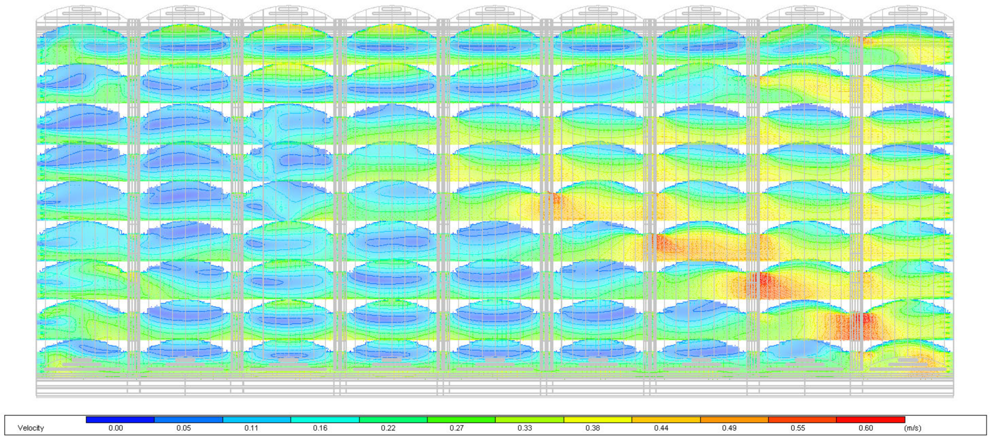 Agriculture 12 02164 g020