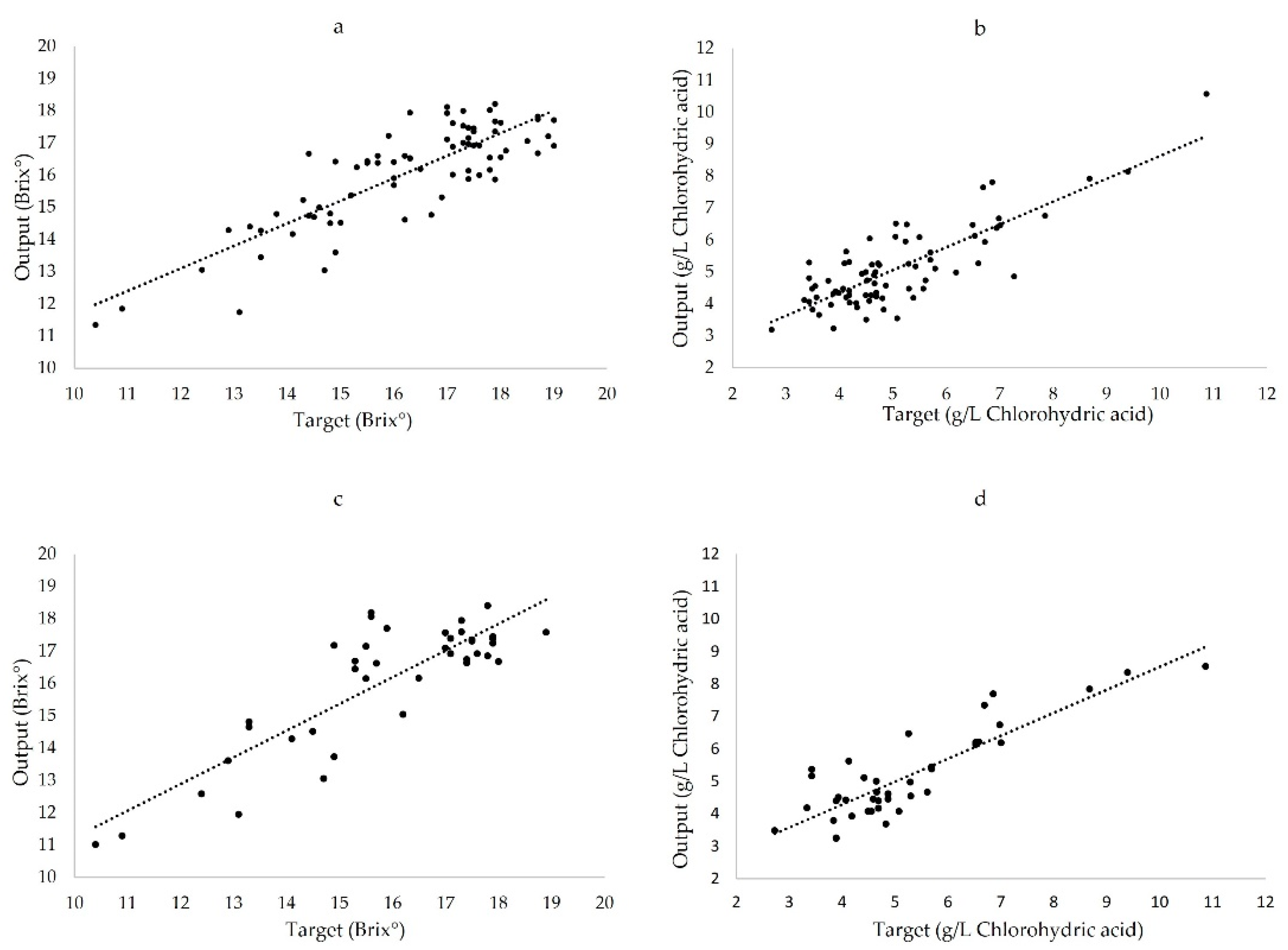 Agriculture 13 00004 g008 Agriculture 13 00004 g008