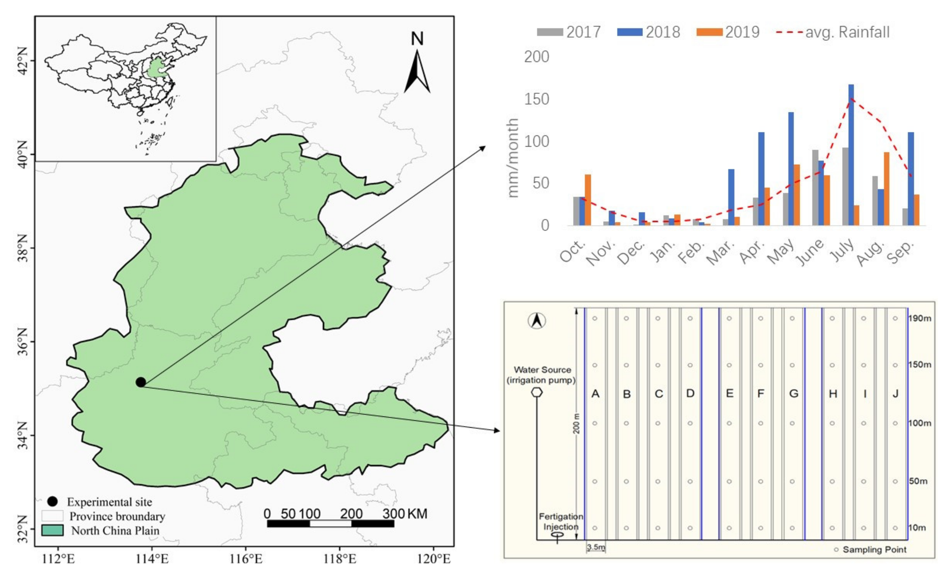 Agriculture 13 00017 g002