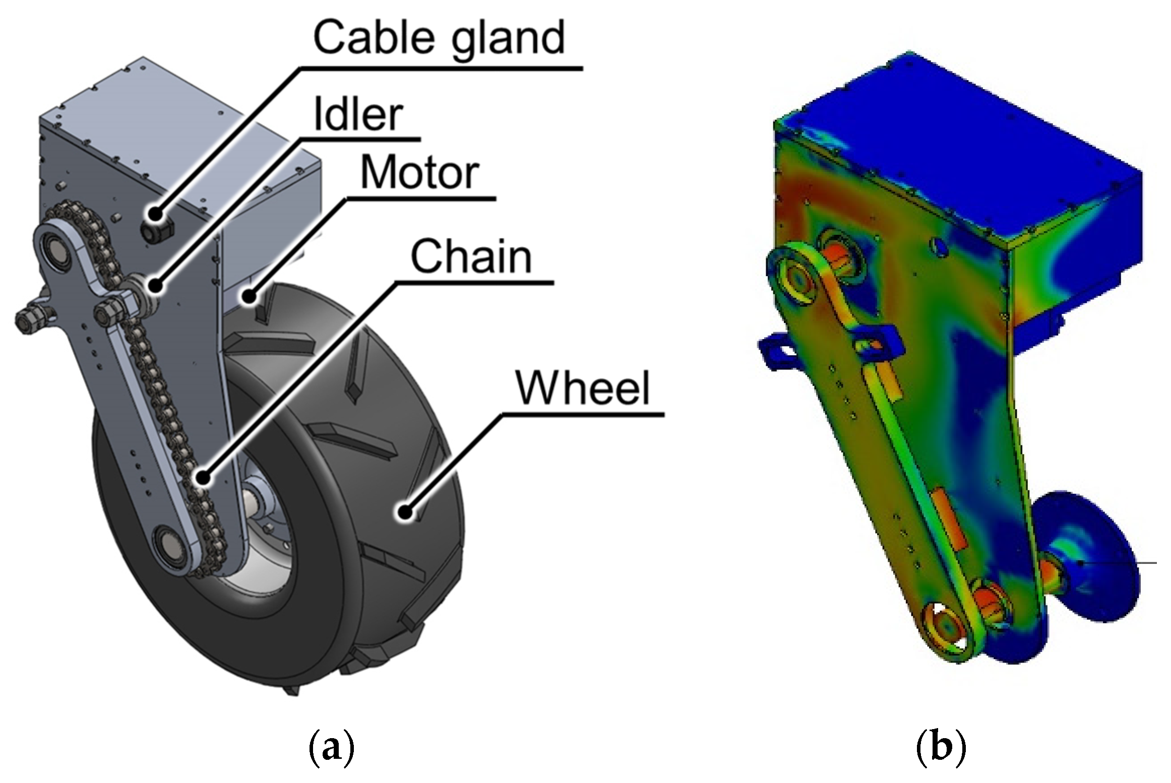 Agriculture 13 00018 g003