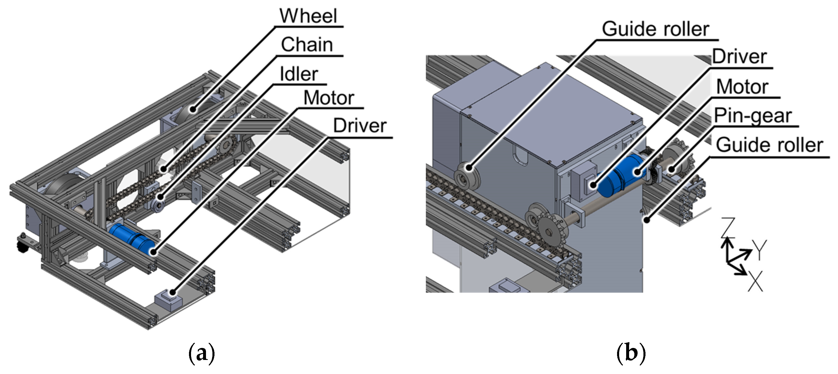 Agriculture 13 00018 g004