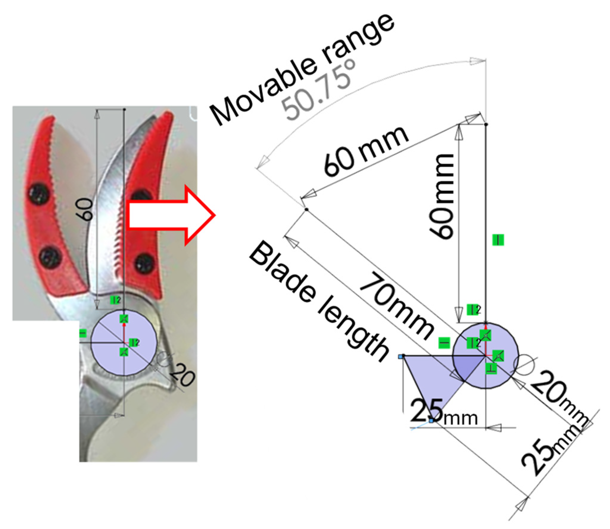 Agriculture 13 00018 g009