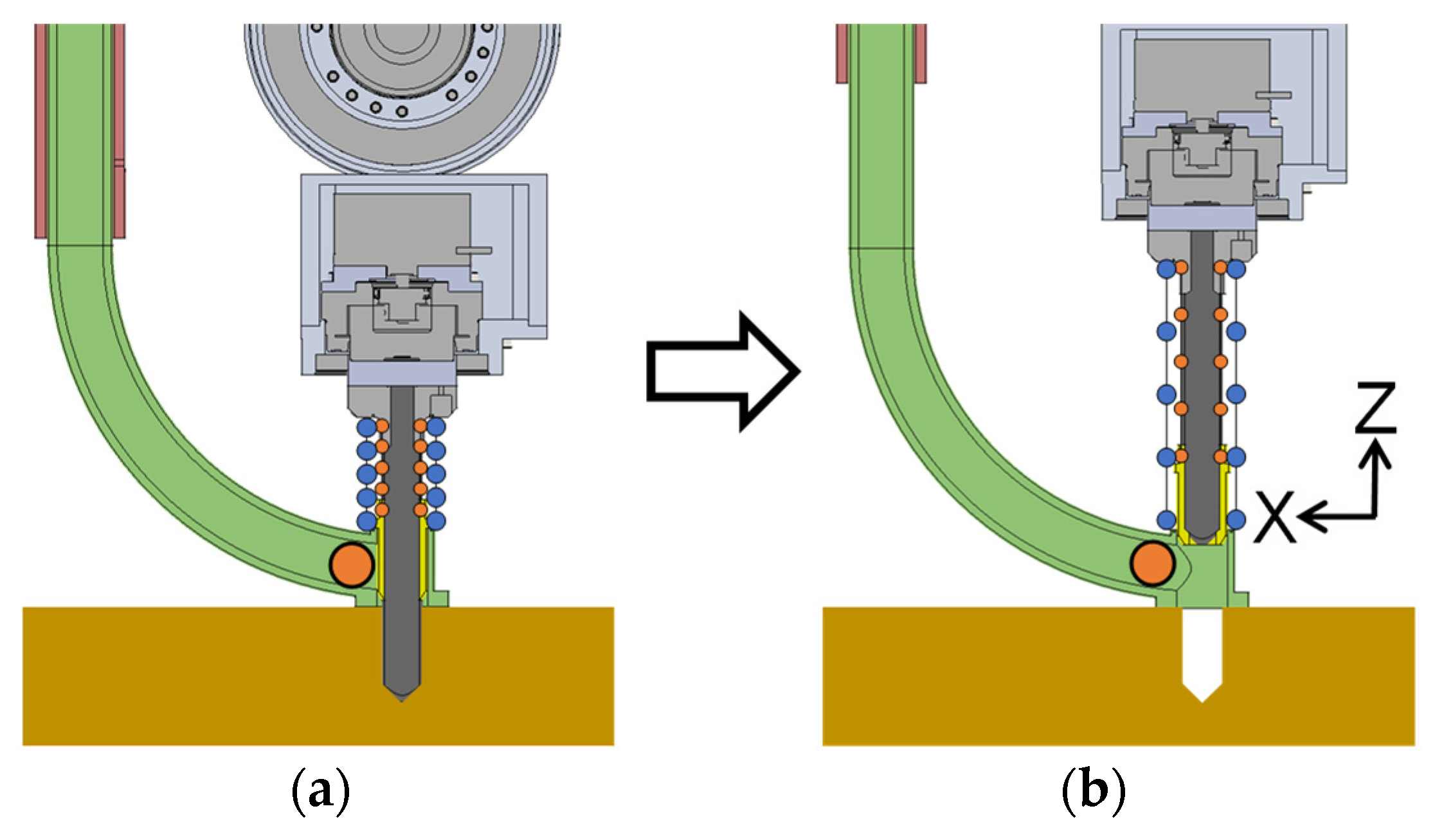 Agriculture 13 00018 g012