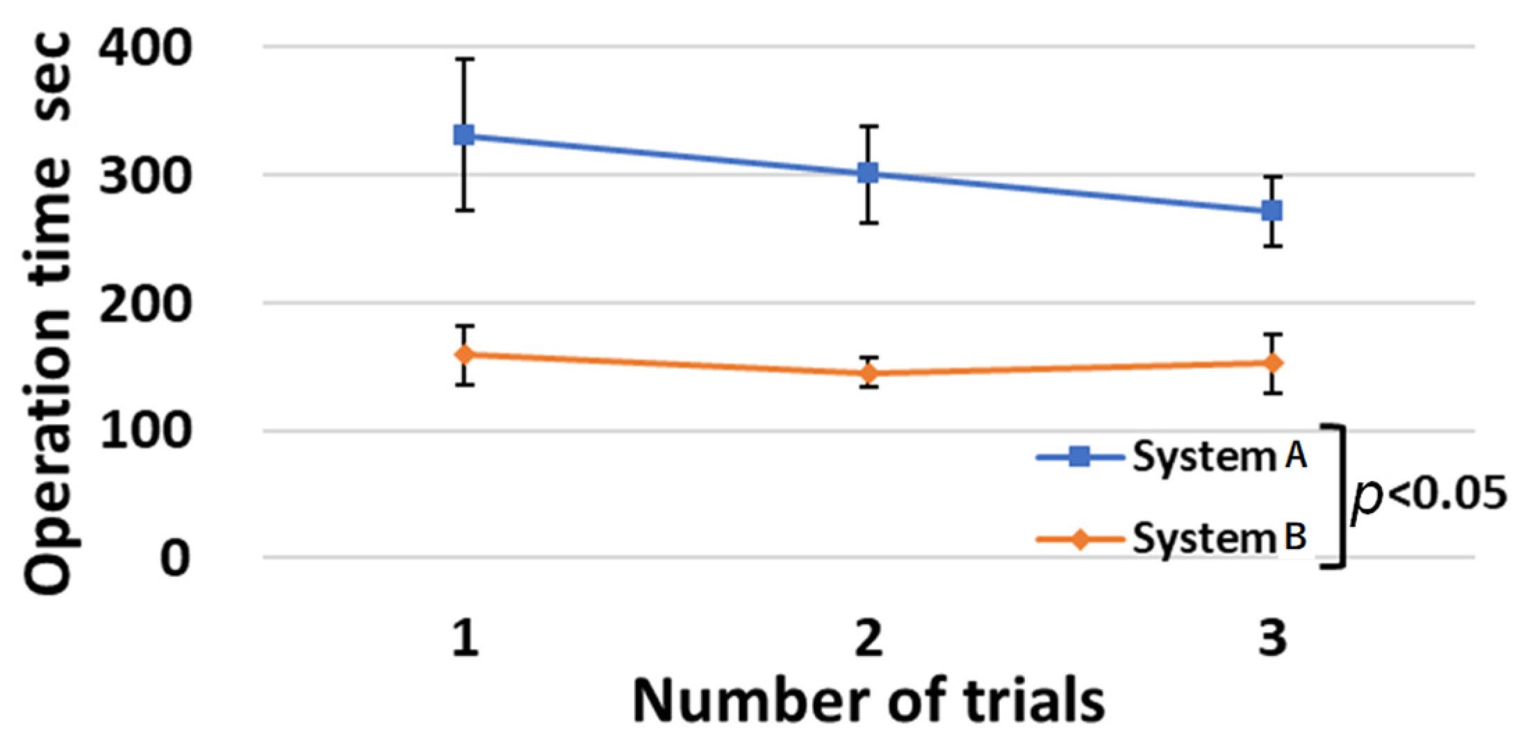 Agriculture 13 00018 g021