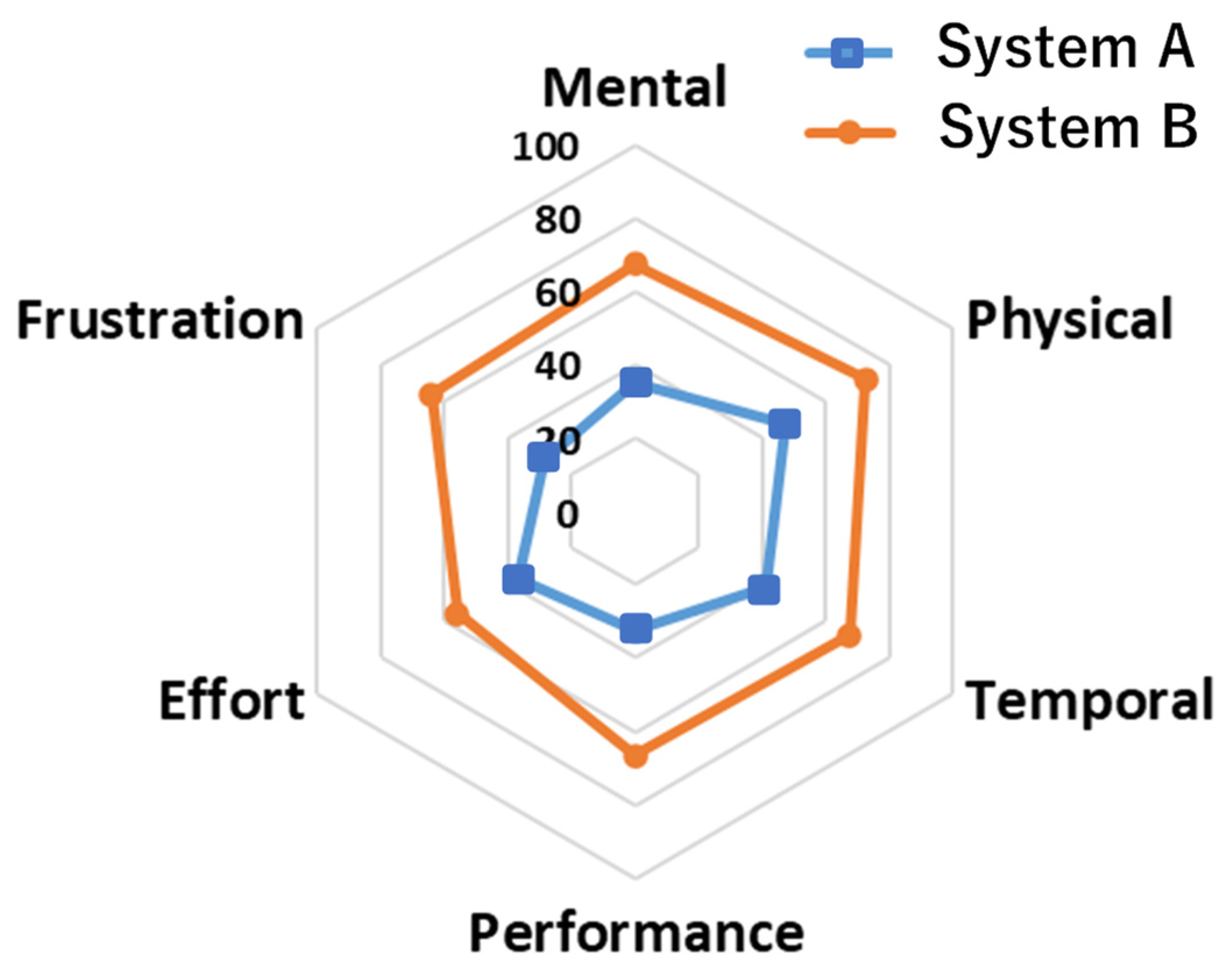 Agriculture 13 00018 g023
