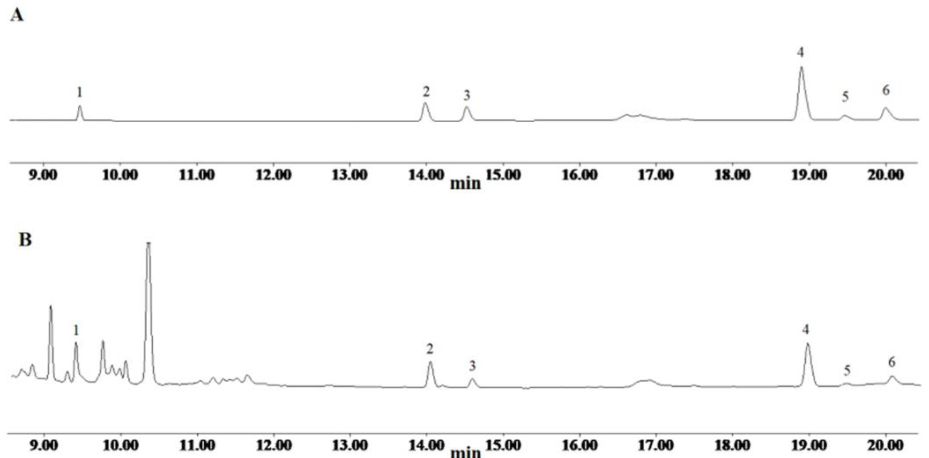 Agriculture 13 00021 g001