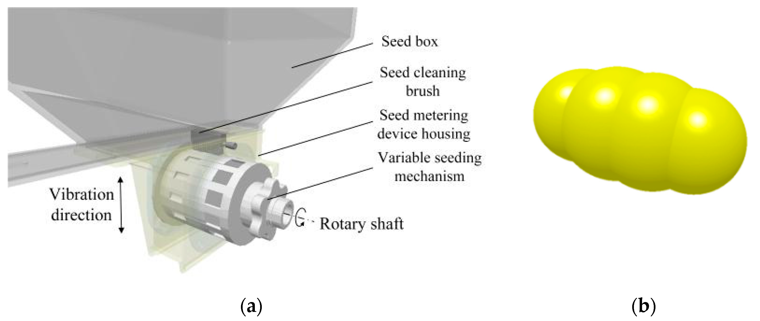 Agriculture 13 00023 g005
