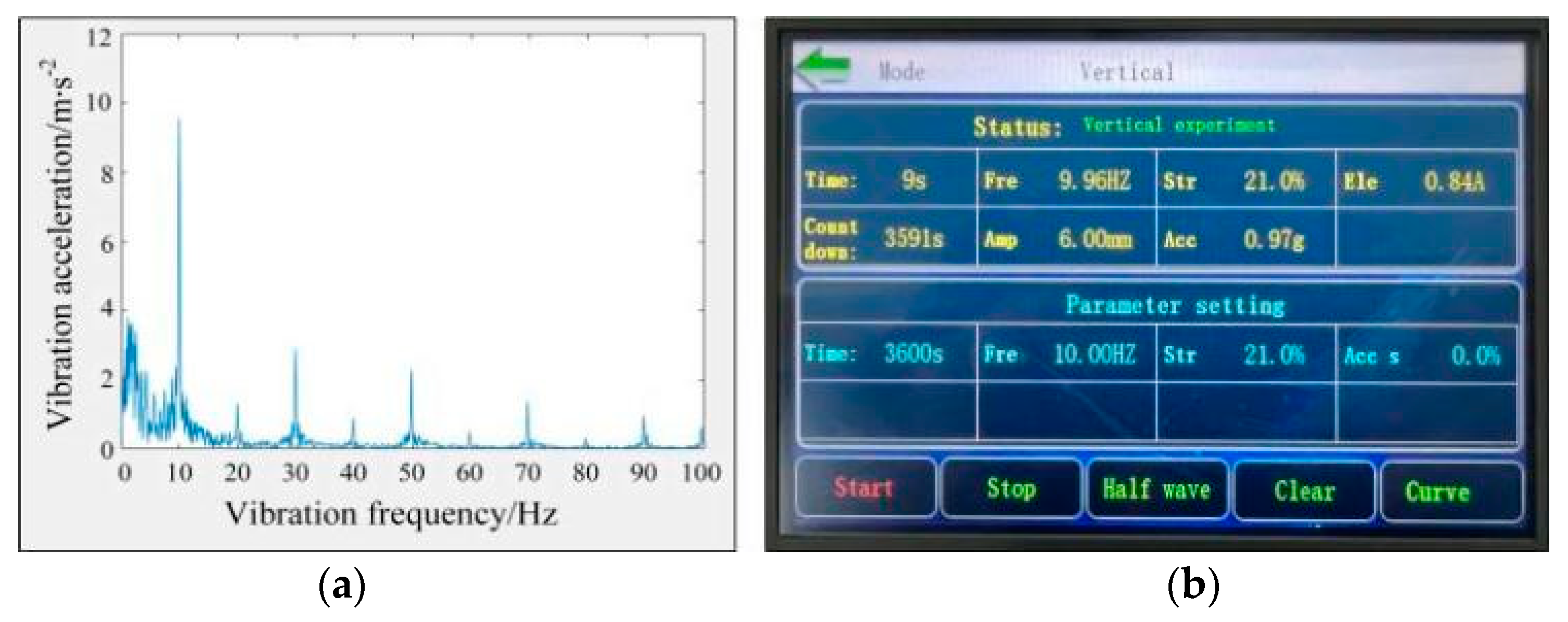 Agriculture 13 00023 g007