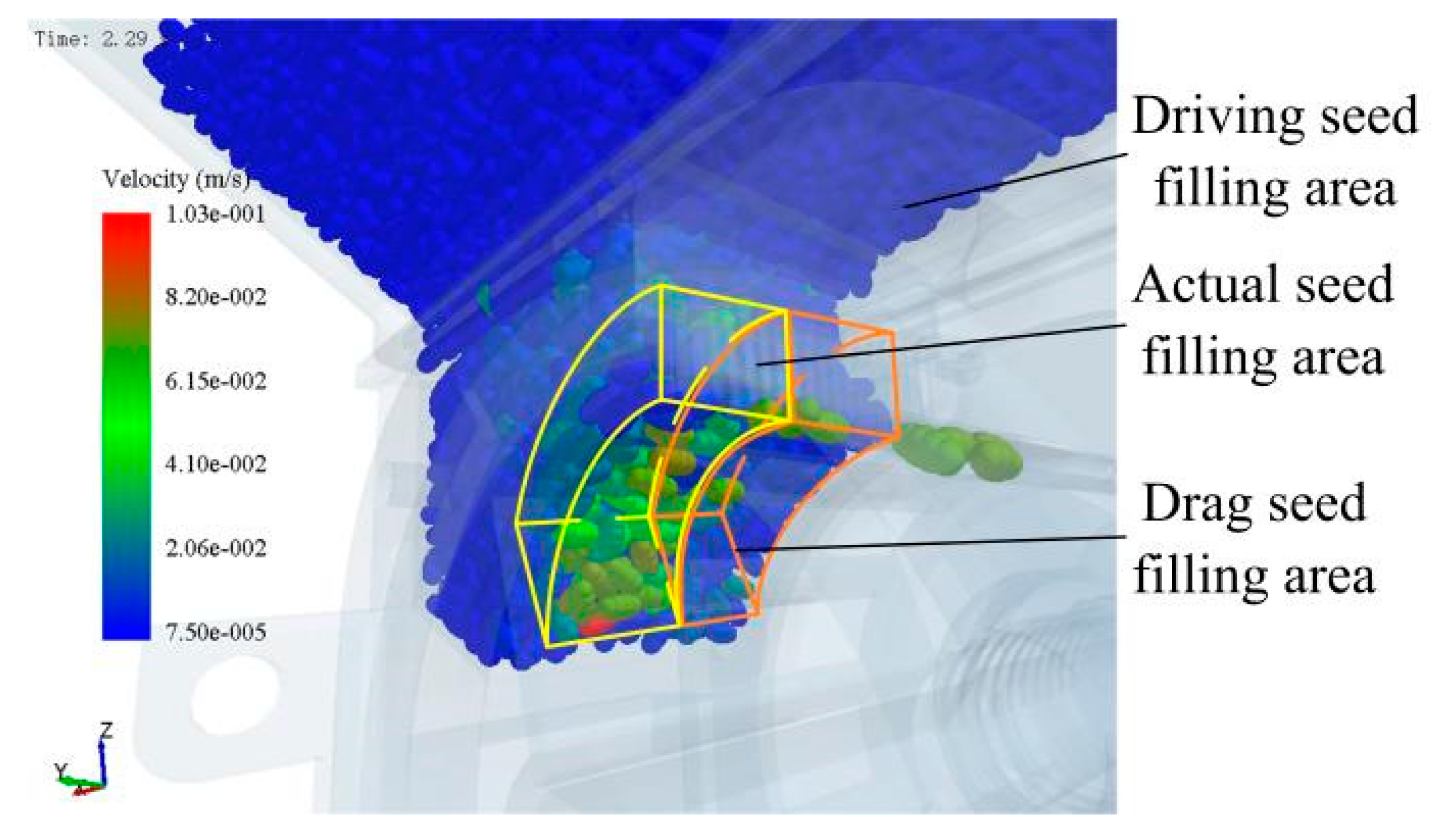 Agriculture 13 00023 g008