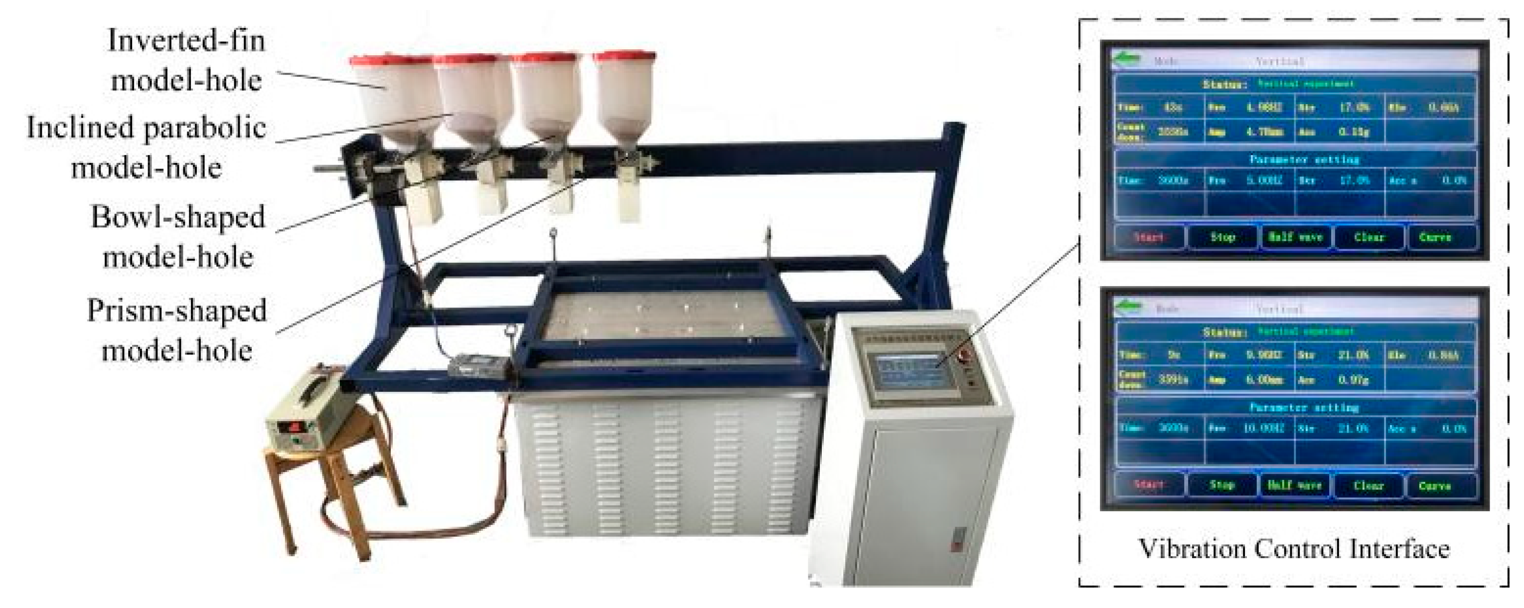 Agriculture 13 00023 g009