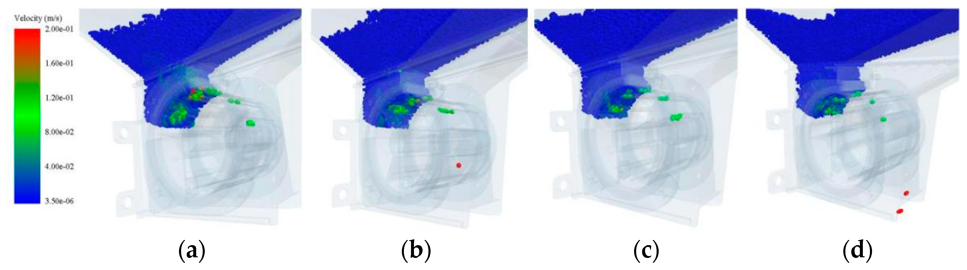 Agriculture 13 00023 g014