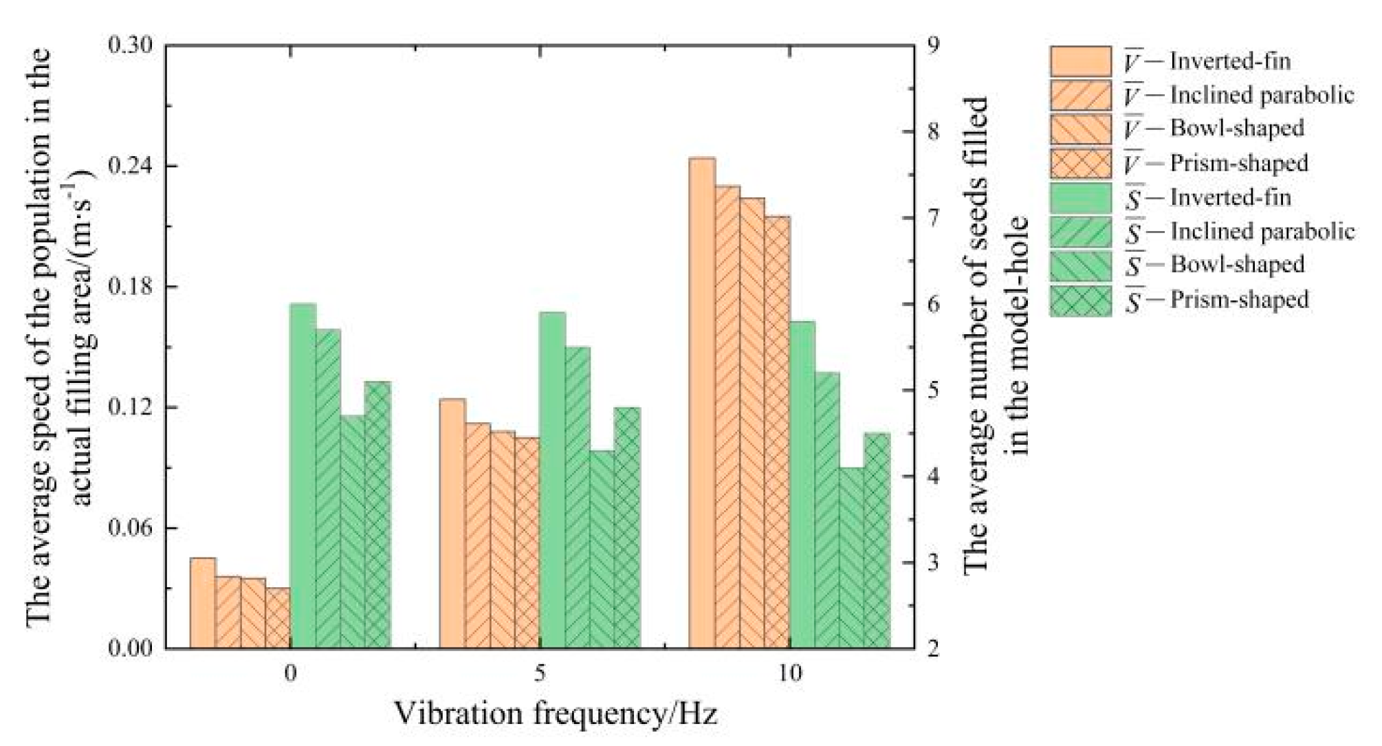 Agriculture 13 00023 g018