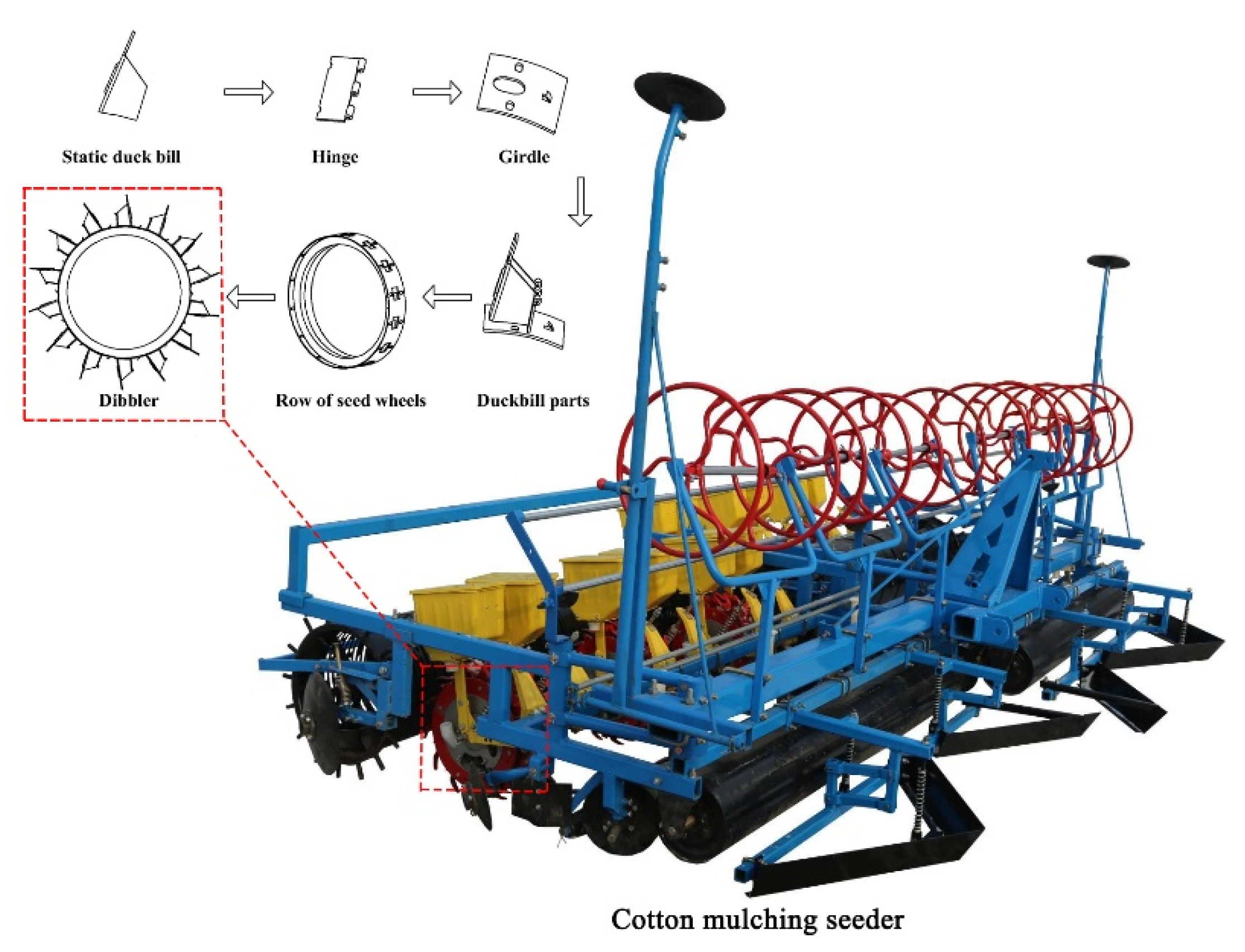 Agriculture 13 00031 g001