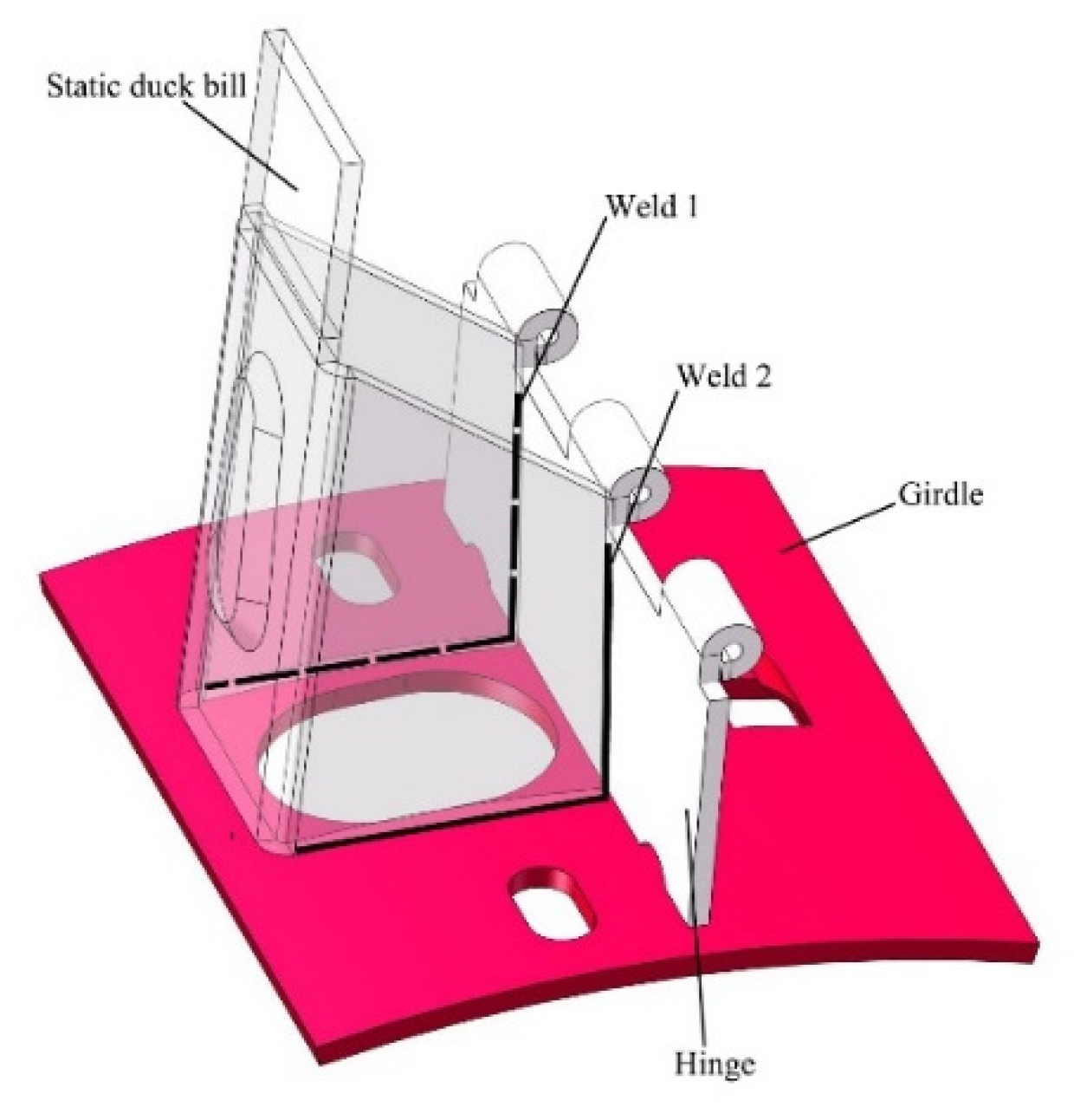 Agriculture 13 00031 g003