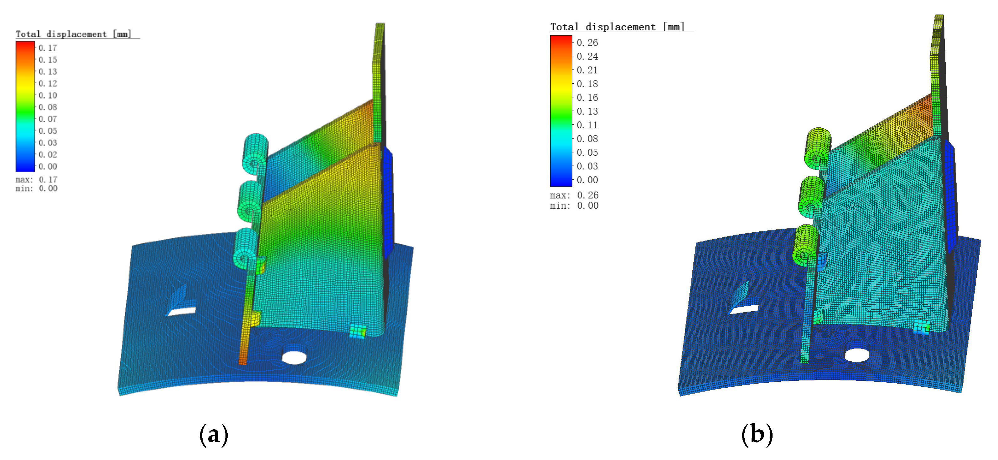 Agriculture 13 00031 g005