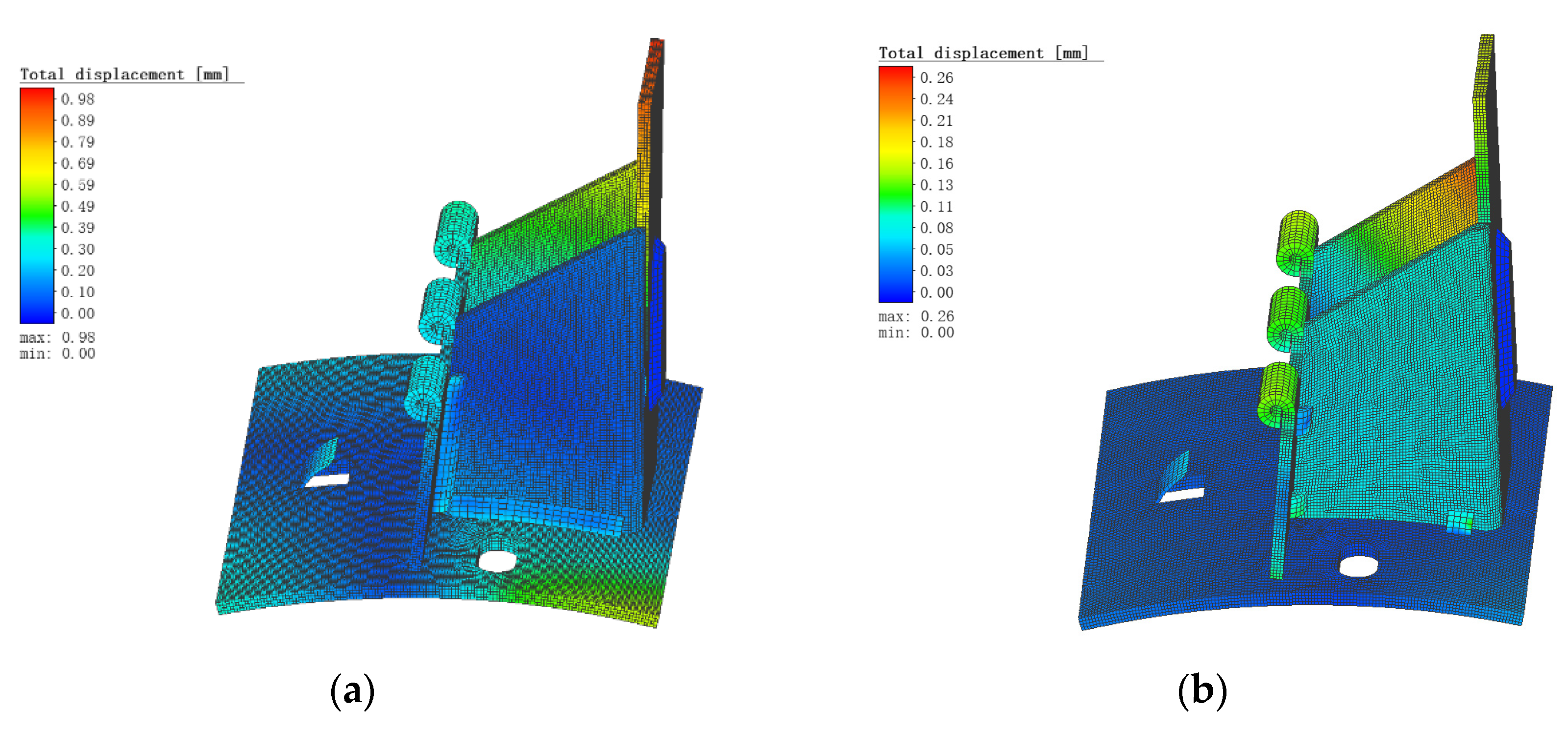 Agriculture 13 00031 g007