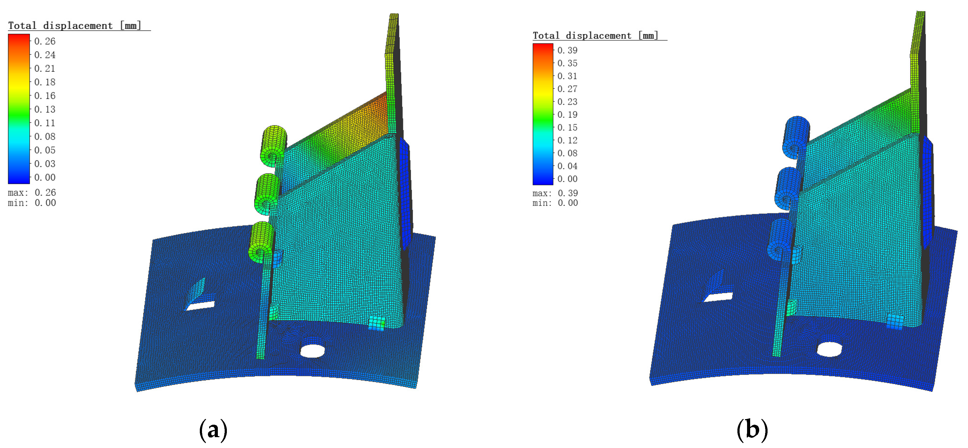Agriculture 13 00031 g009