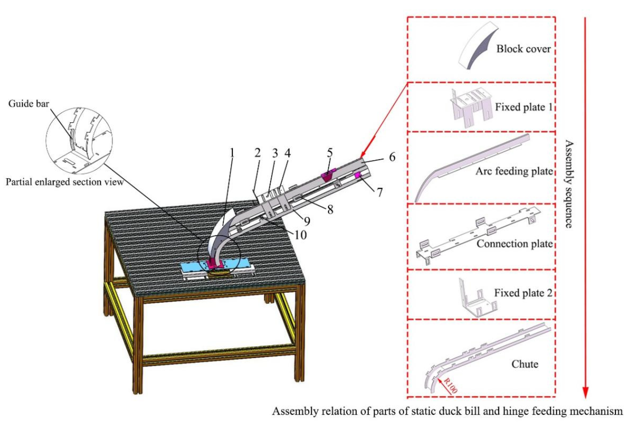 Agriculture 13 00031 g013