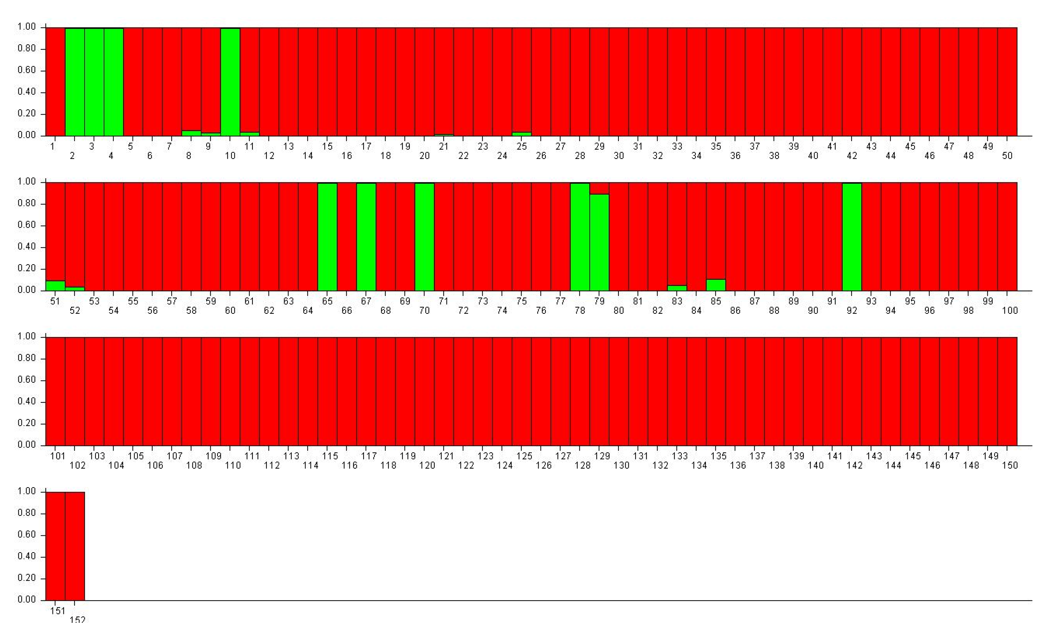 Agriculture 13 00034 g002