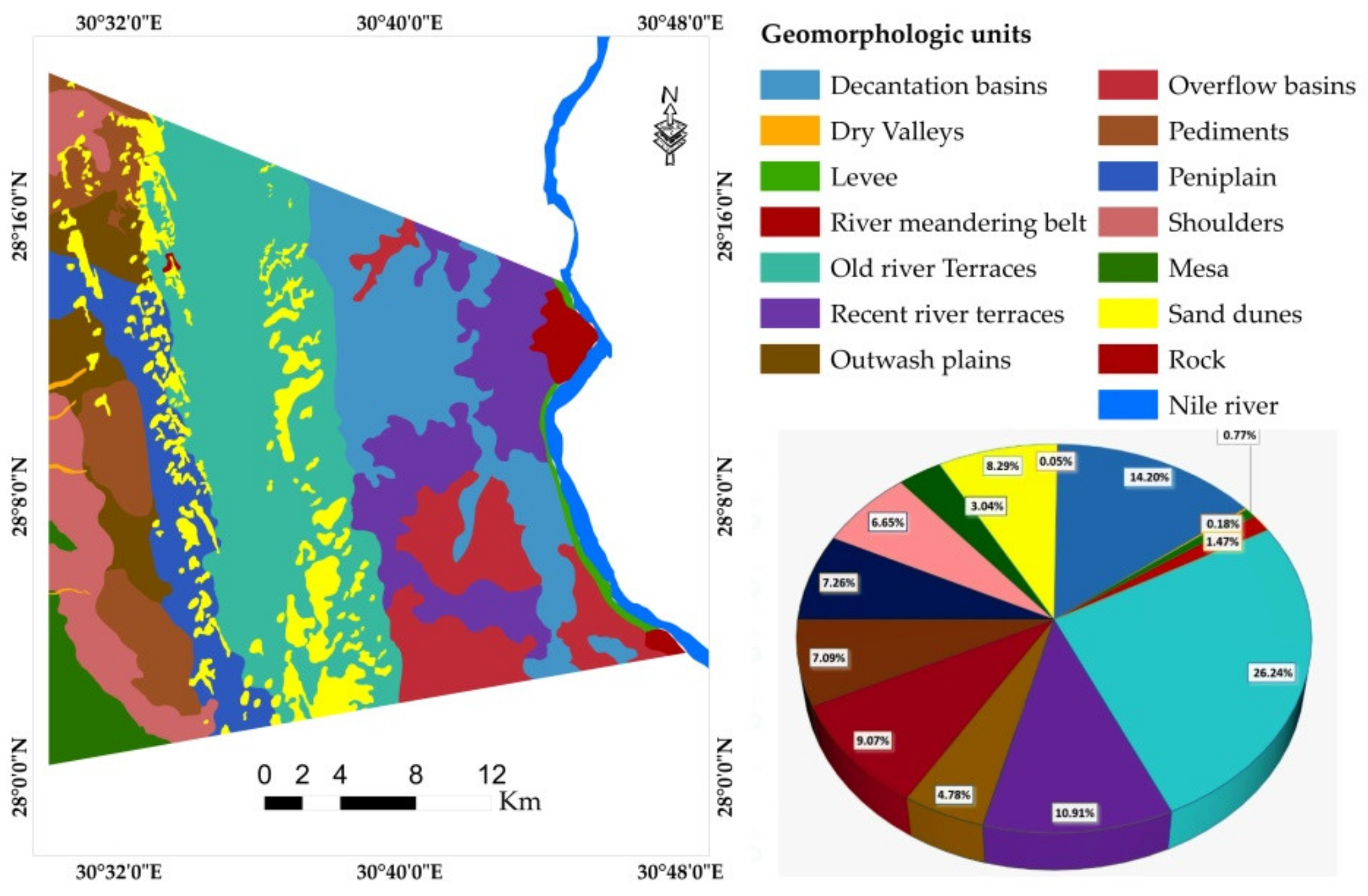 Agriculture 13 00035 g006
