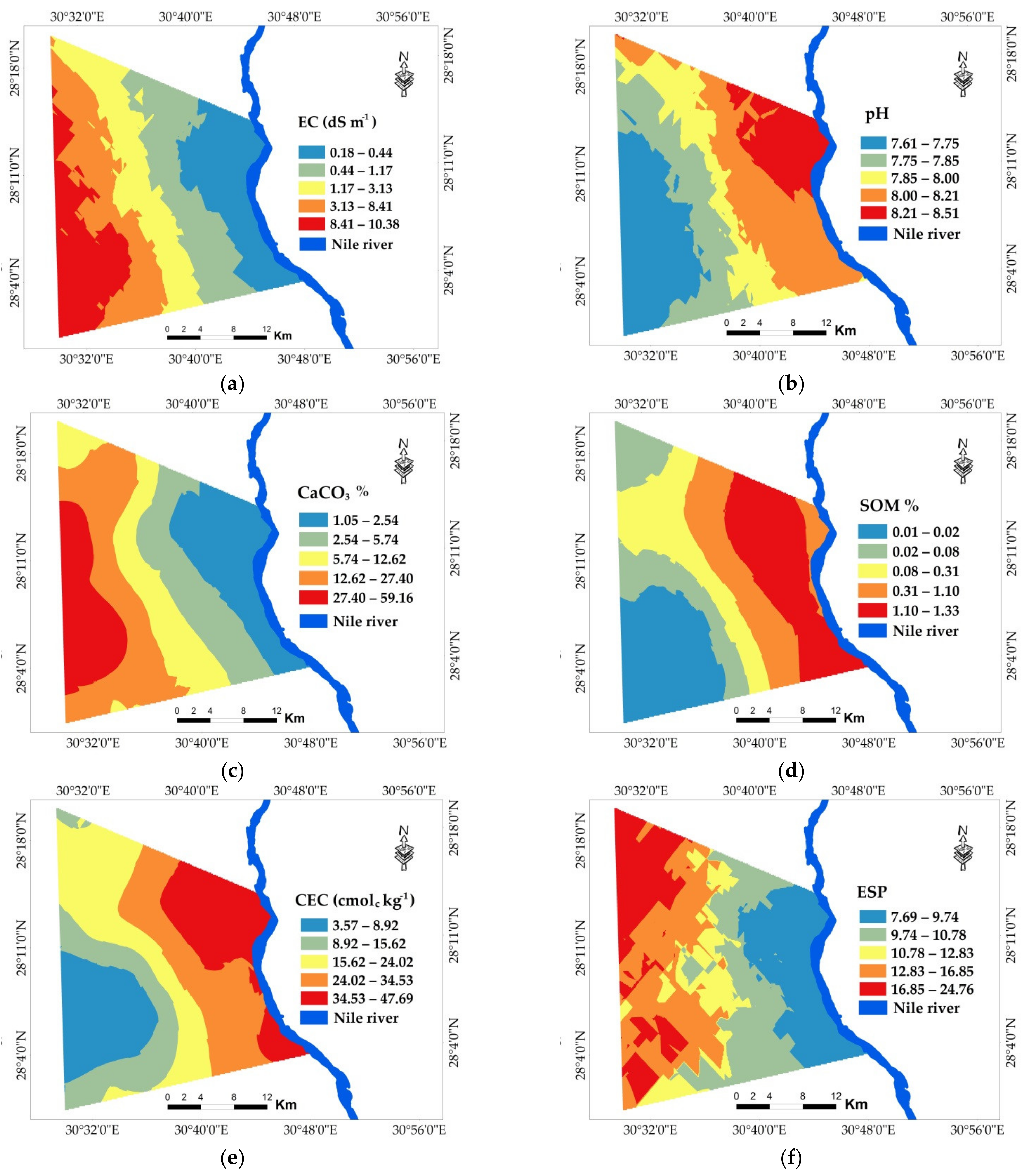 Agriculture 13 00035 g007a