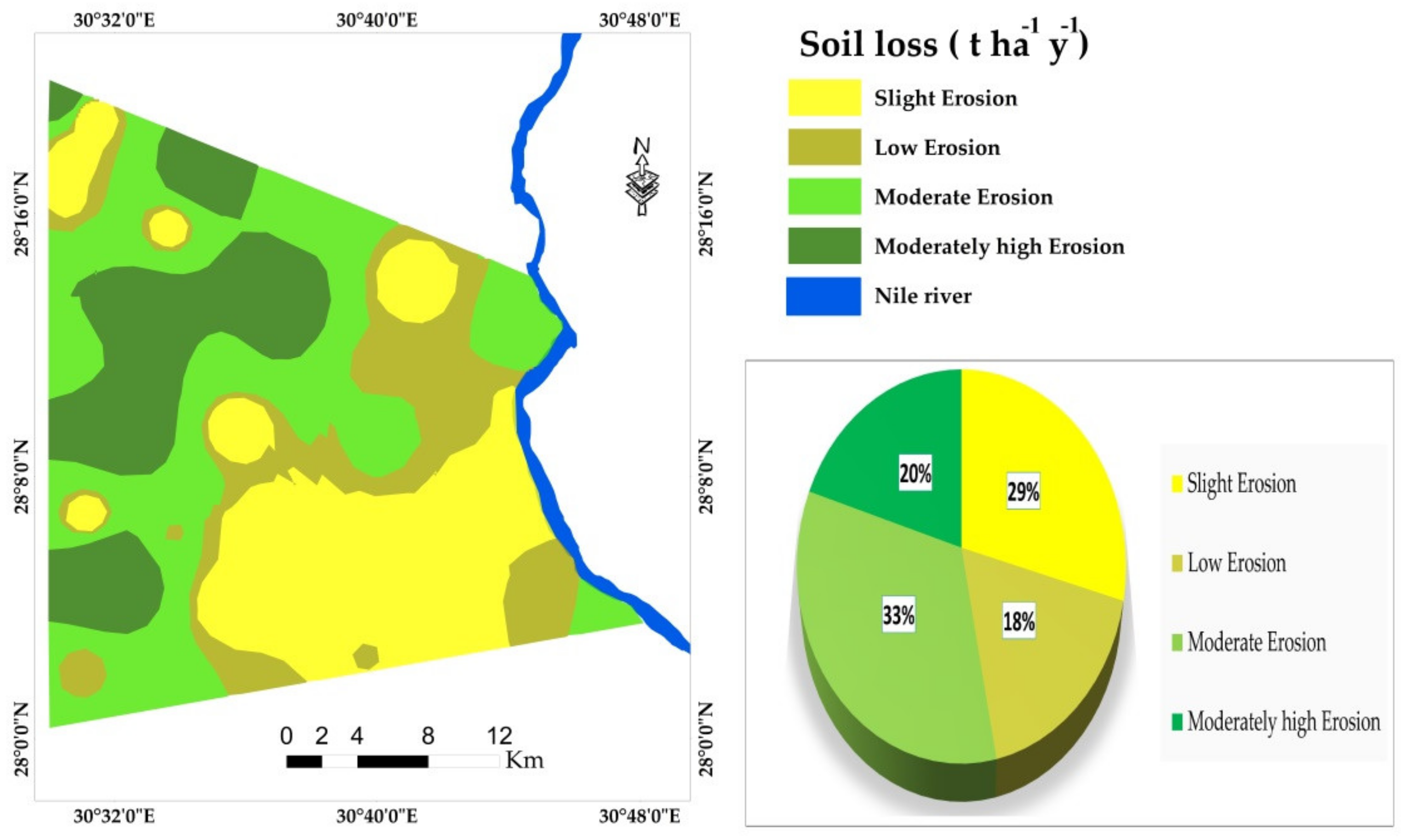 Agriculture 13 00035 g009