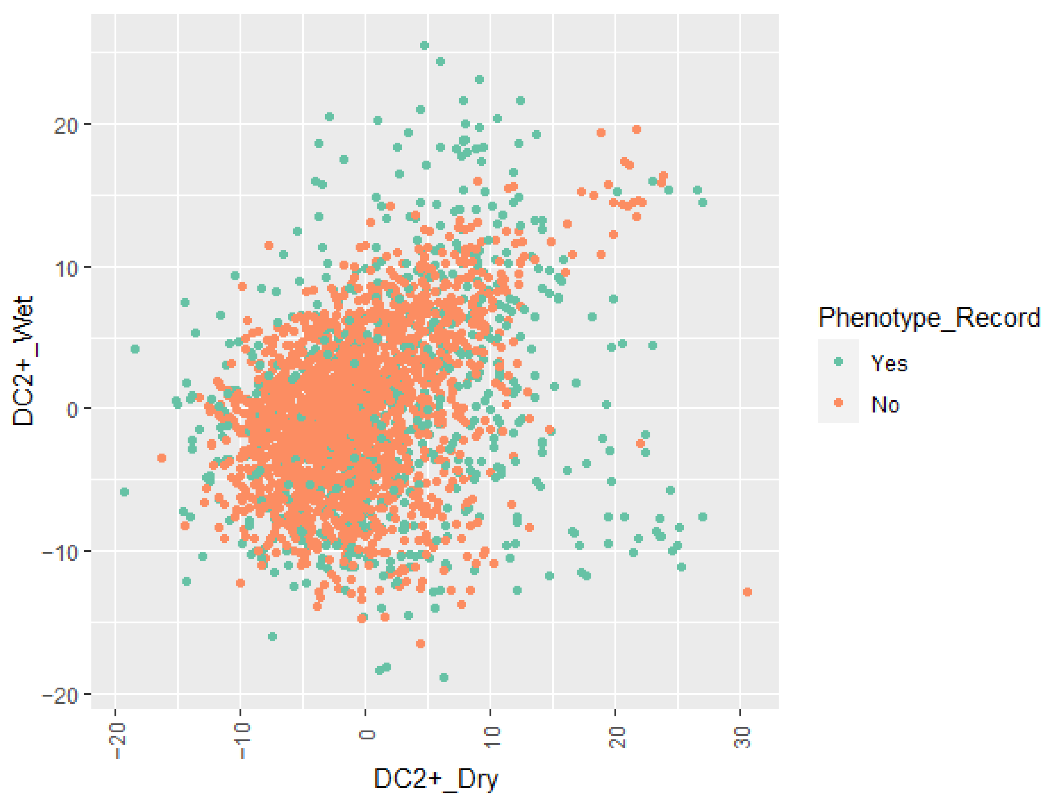 Agriculture 13 00037 g001