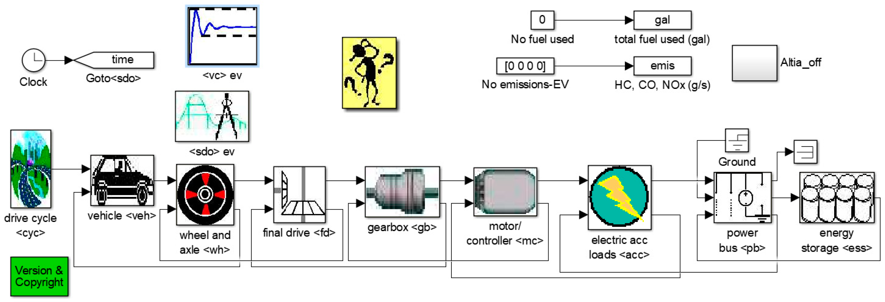 Agriculture 13 00040 g013 Agriculture 13 00040 g013