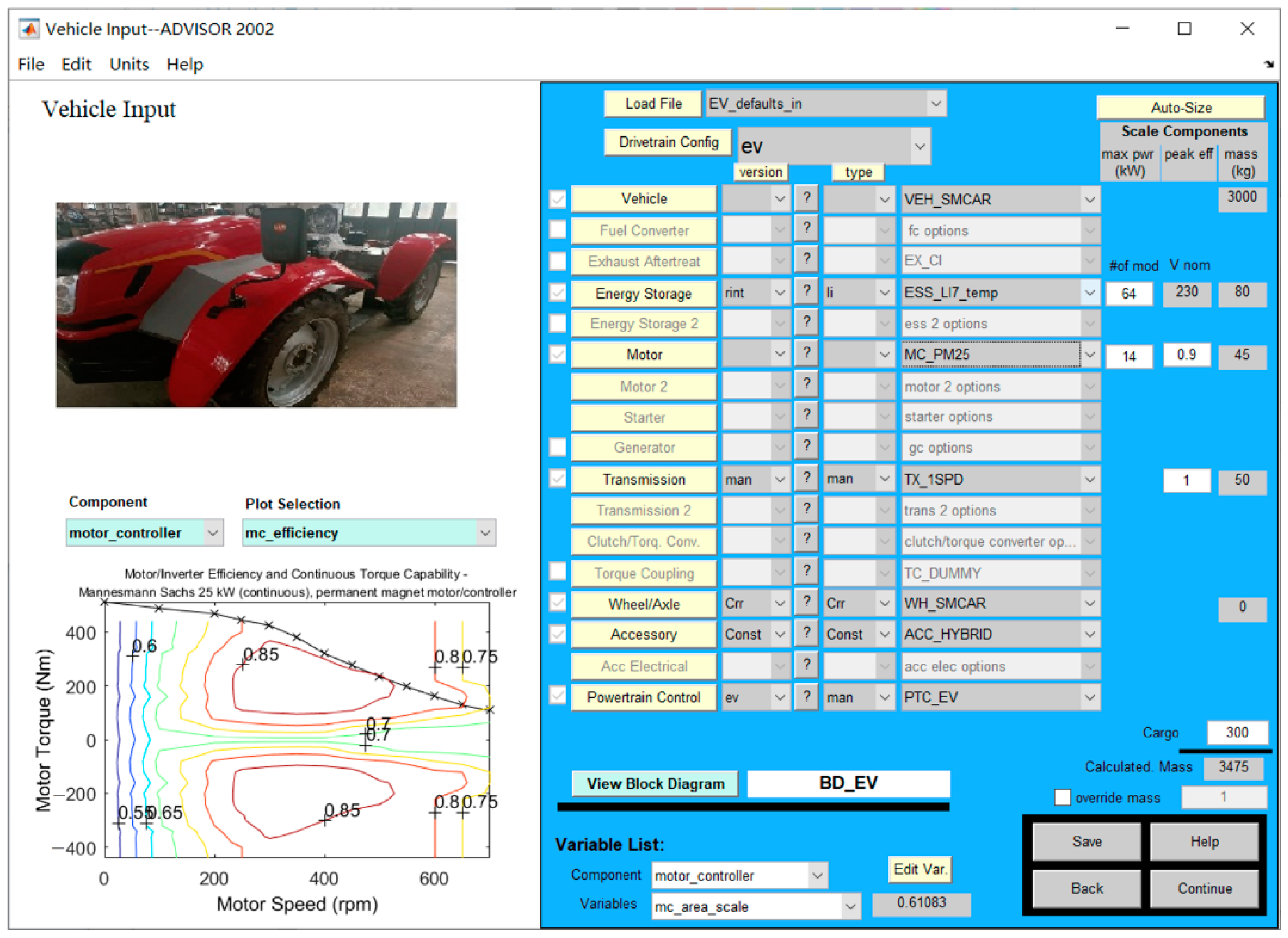 Agriculture 13 00040 g014 Agriculture 13 00040 g014