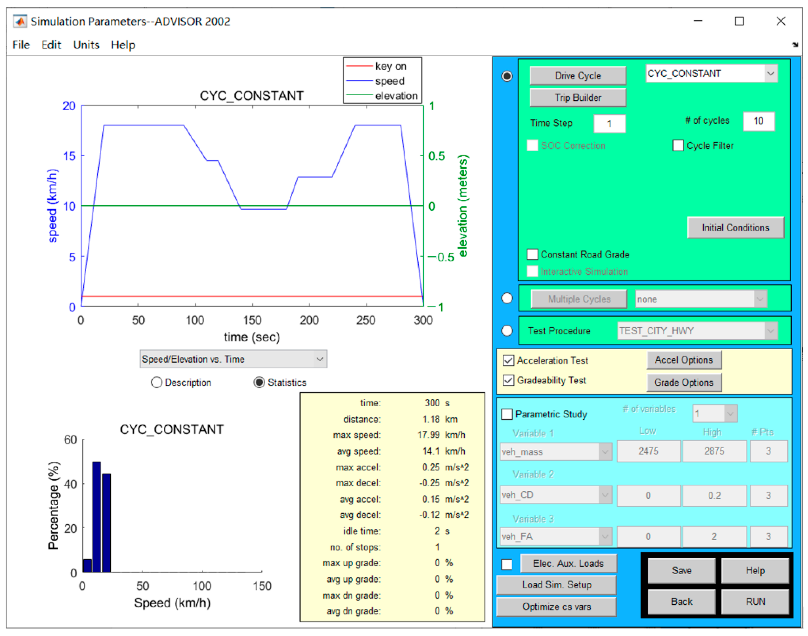 Agriculture 13 00040 g015 Agriculture 13 00040 g015