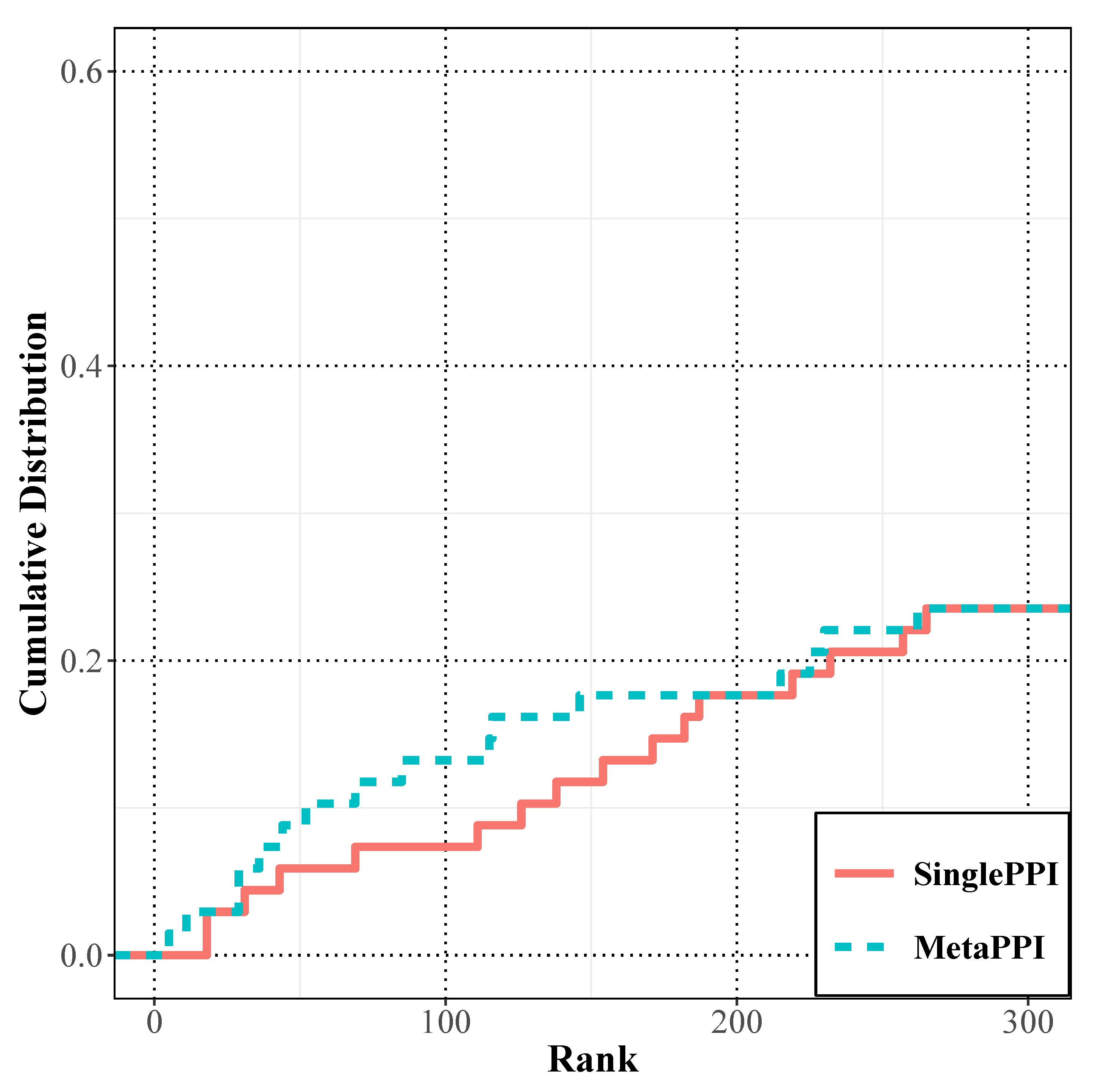 Agriculture 13 00053 g002